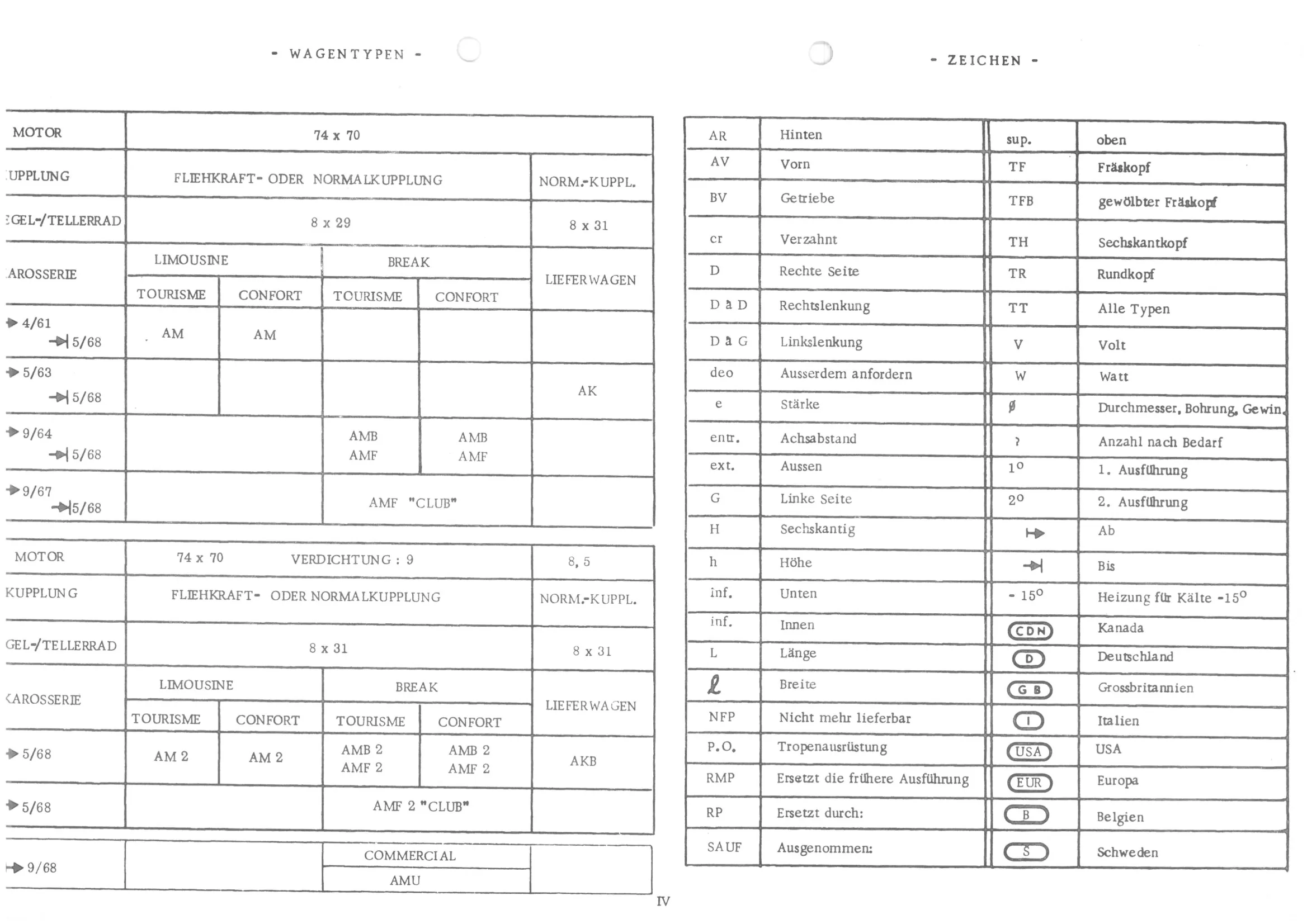 , page 46 of 647 — 486 Parts Catalogue — Ami 6