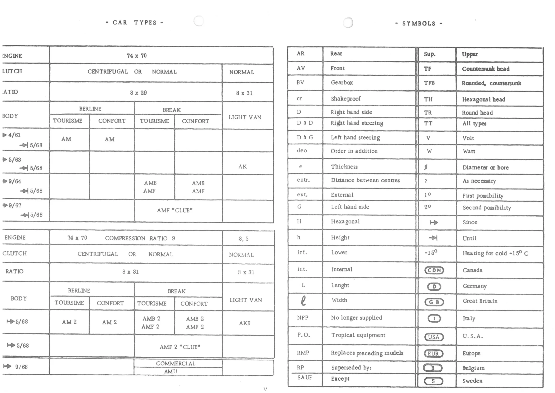 , page 47 of 647 — 486 Parts Catalogue — Ami 6