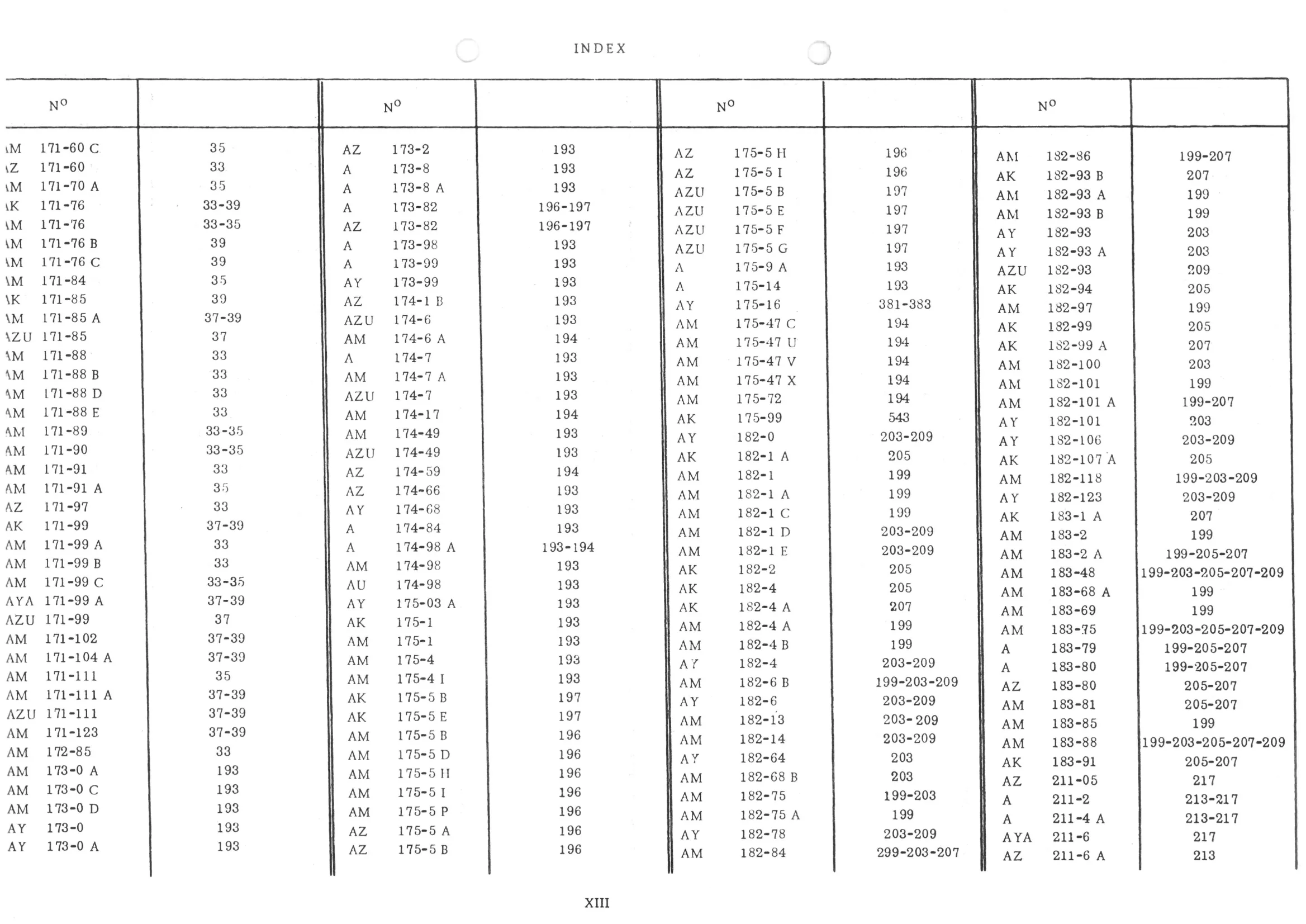 , page 54 of 647 — 486 Parts Catalogue — Ami 6