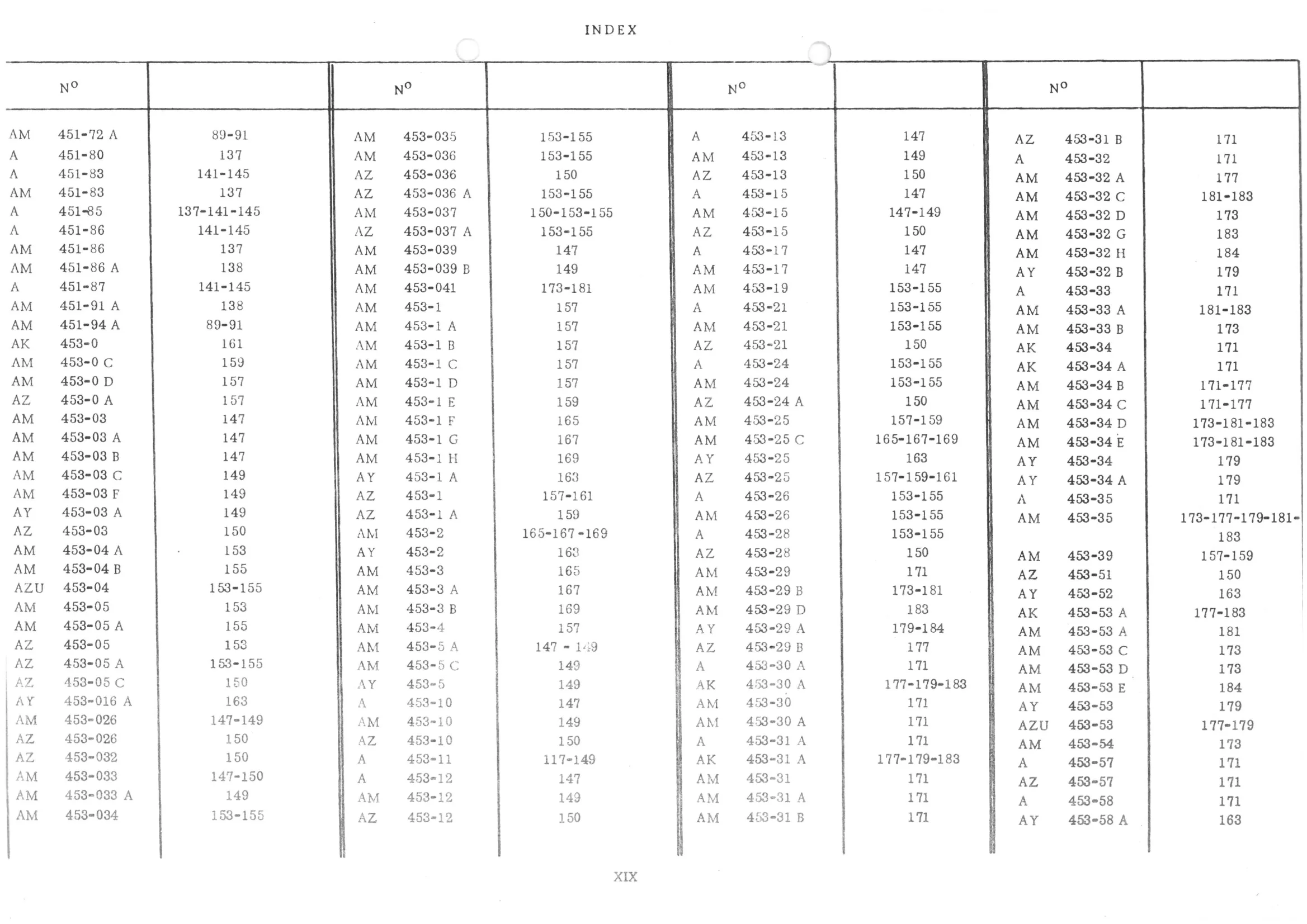 , page 60 of 647 — 486 Parts Catalogue — Ami 6