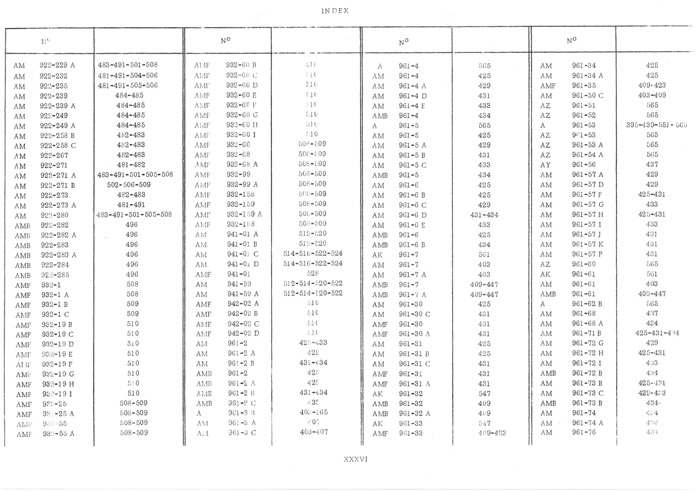 , page 77 of 647 — 486 Parts Catalogue — Ami 6