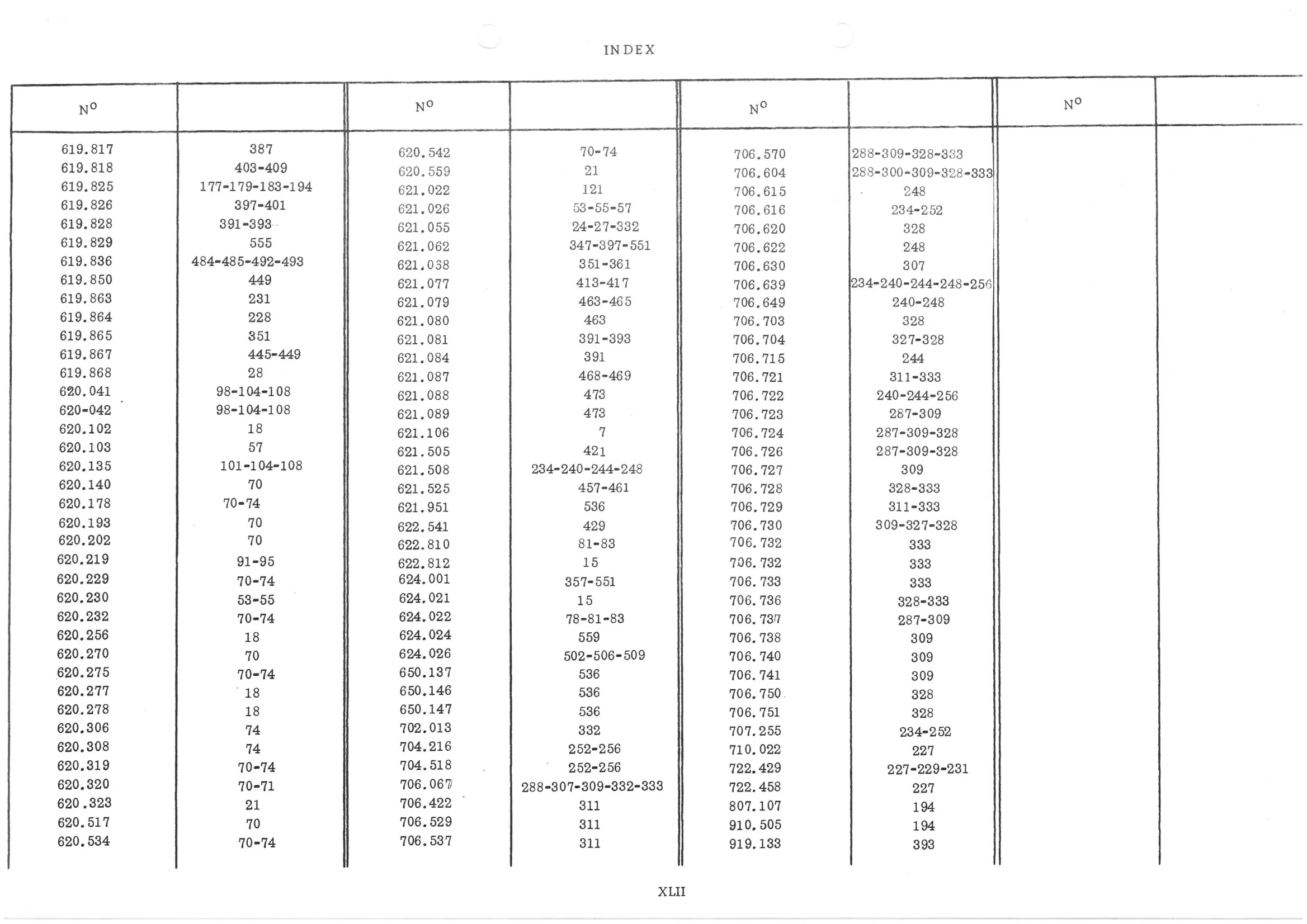 , page 83 of 647 — 486 Parts Catalogue — Ami 6