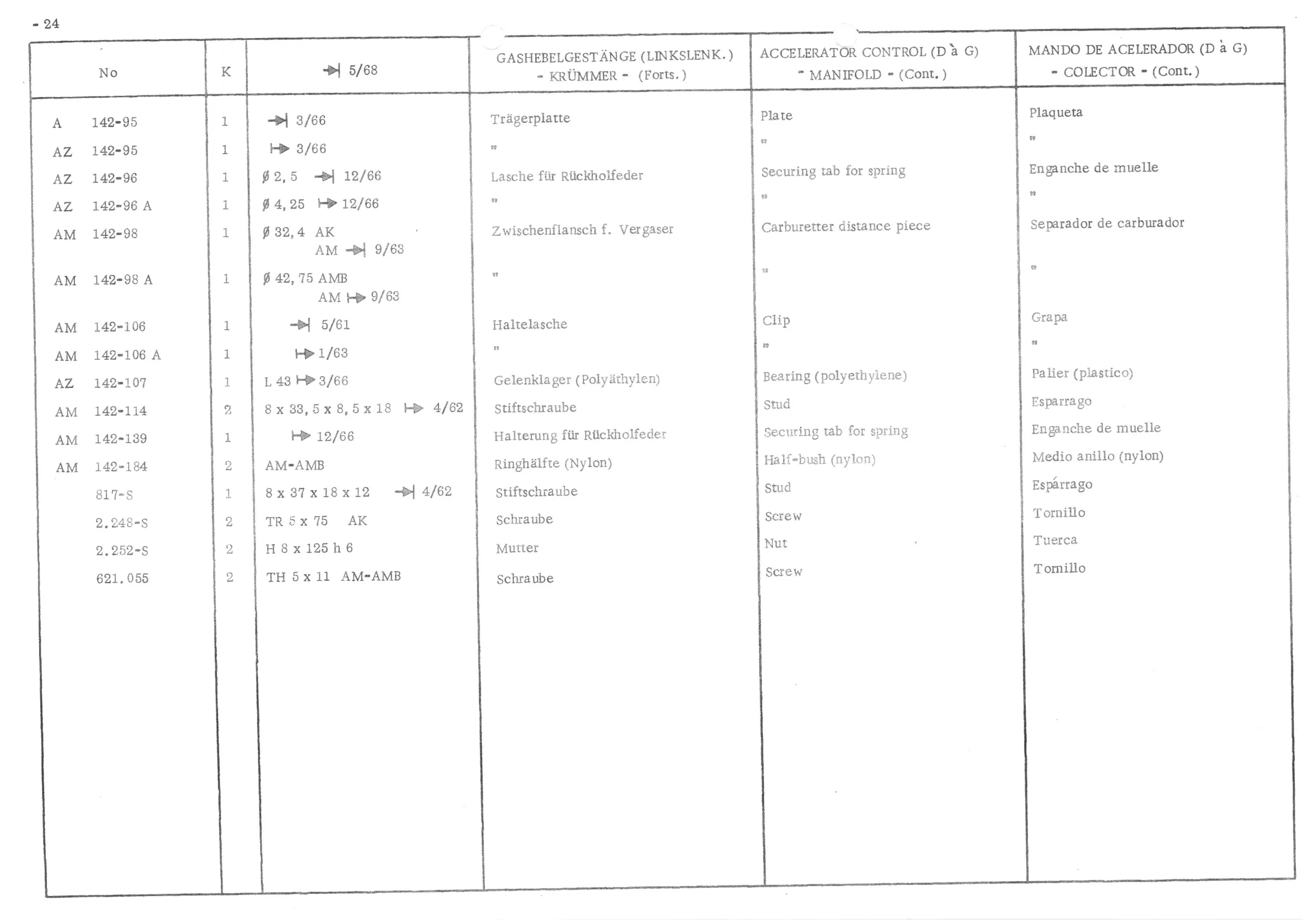 ACCELERATOR CONTROL (D & G) - MANIFOLD, page 106 of 647 — 486 Parts Catalogue — Ami 6