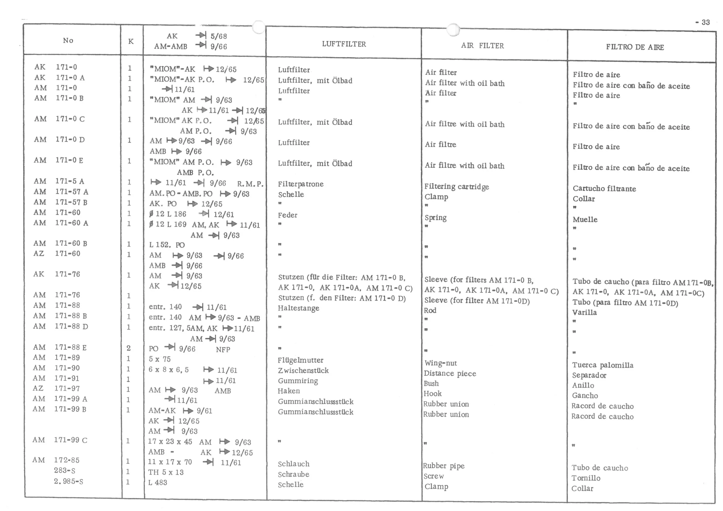 AIR FILTER, page 115 of 647 — 486 Parts Catalogue — Ami 6