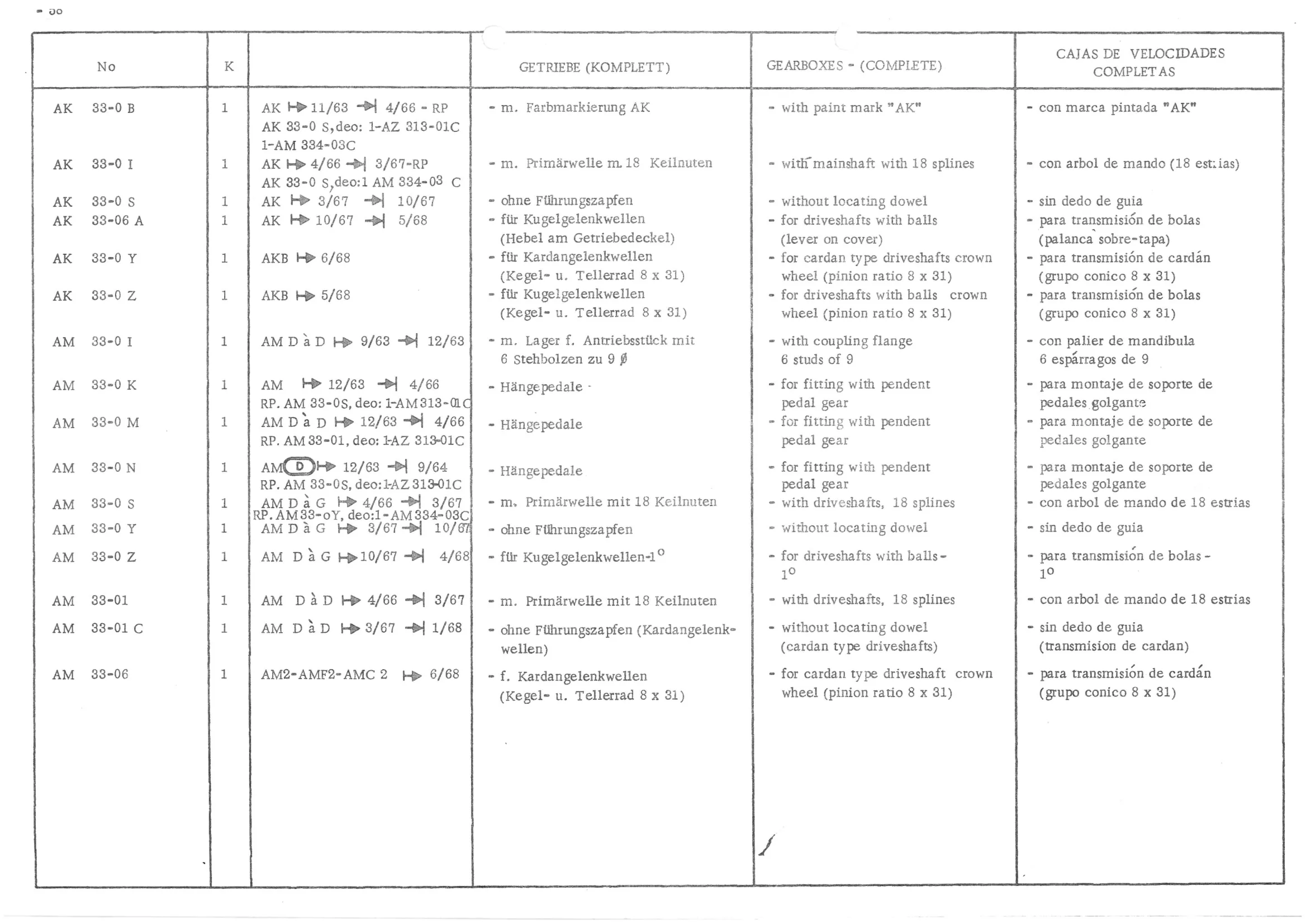 CENTRIFUGAL CLUTCH, page 140 of 647 — 486 Parts Catalogue — Ami 6