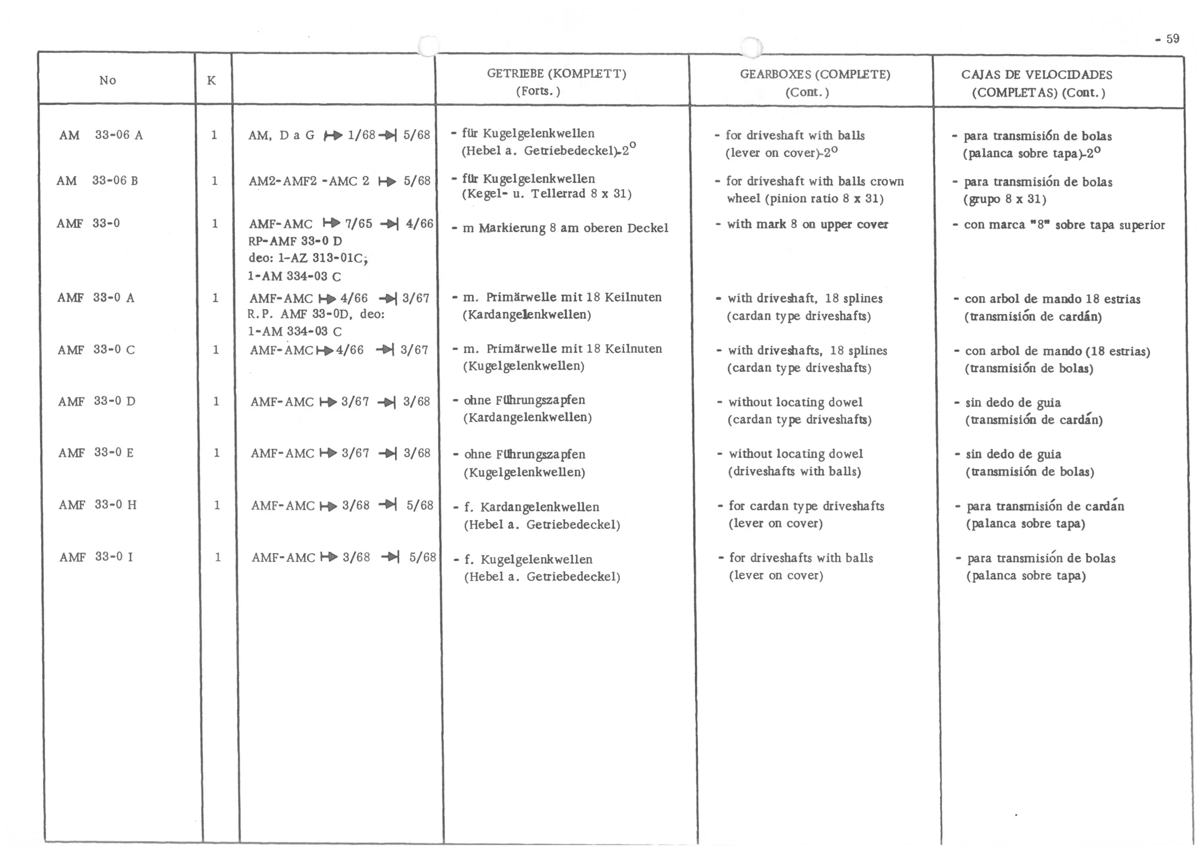 CENTRIFUGAL CLUTCH, page 141 of 647 — 486 Parts Catalogue — Ami 6