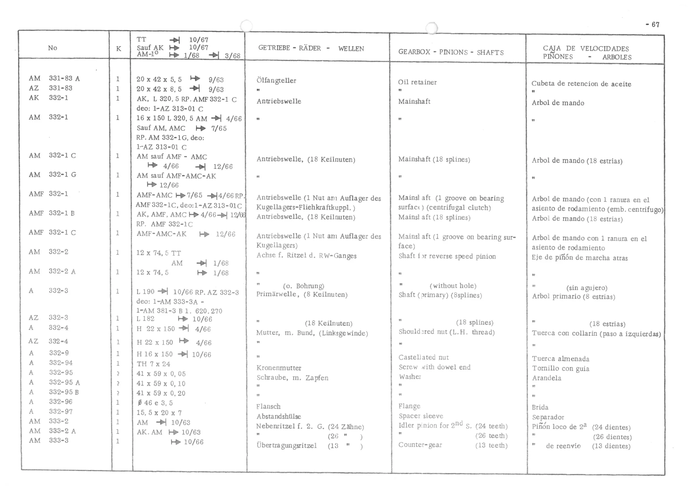 GEARBOX - PINIONS - SHAFTS, page 149 of 647 — 486 Parts Catalogue — Ami 6