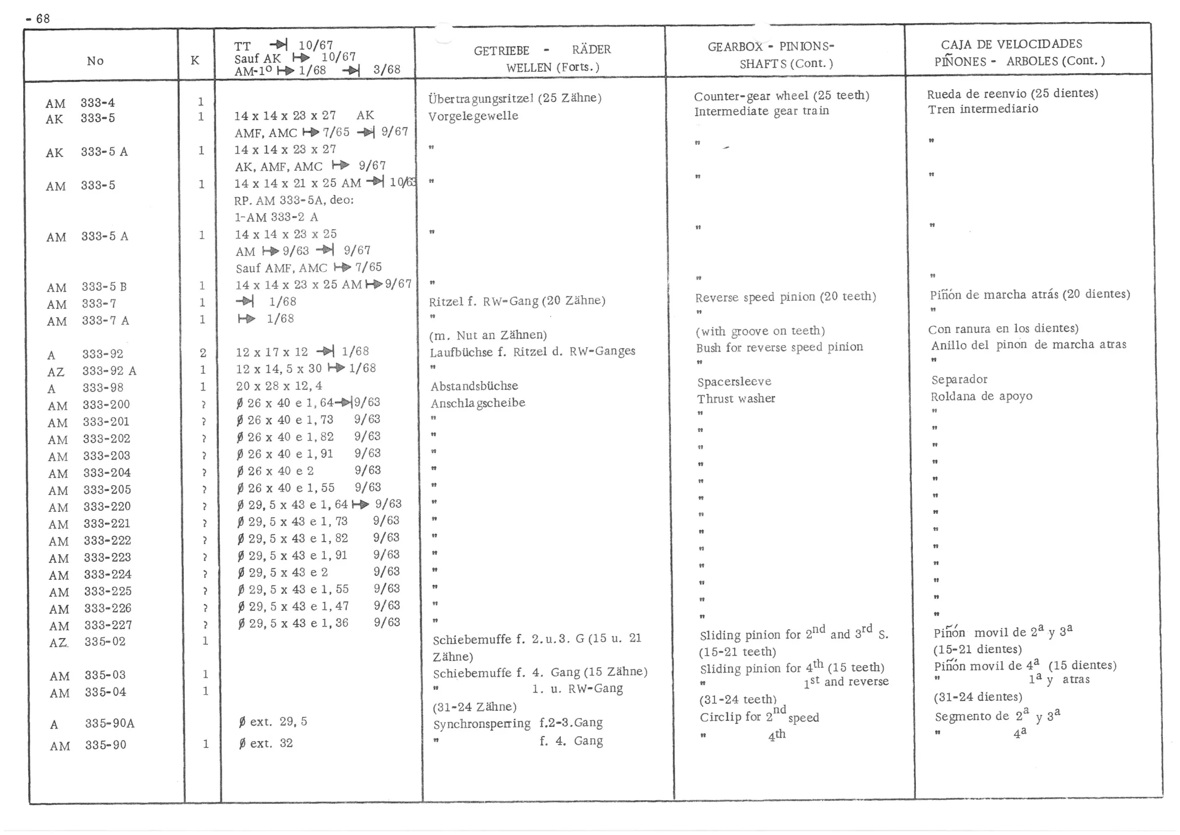 GEARBOX - PINIONS - SHAFTS, page 150 of 647 — 486 Parts Catalogue — Ami 6
