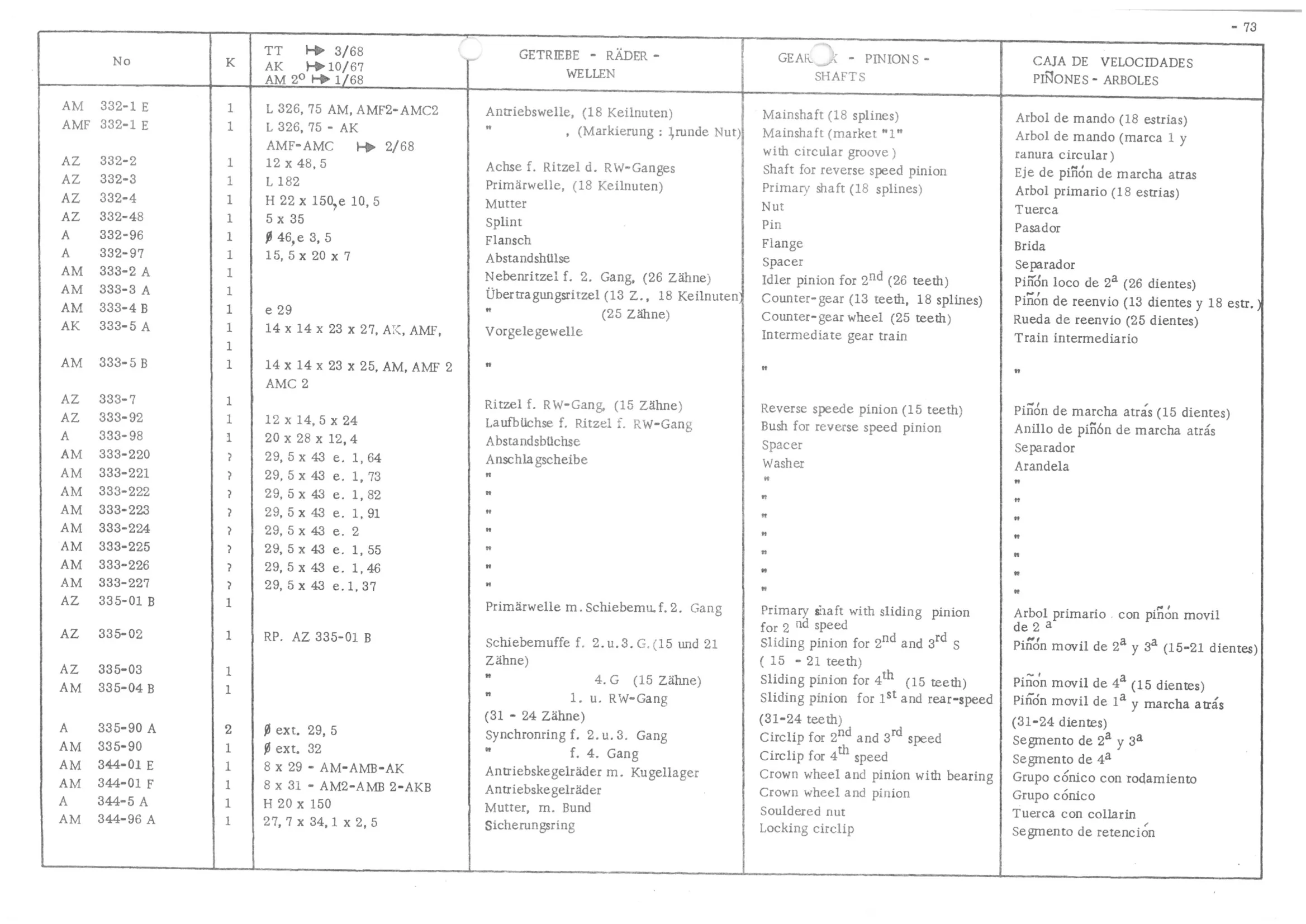 GEARBOX - PINIONS - SHAFTS, page 155 of 647 — 486 Parts Catalogue — Ami 6