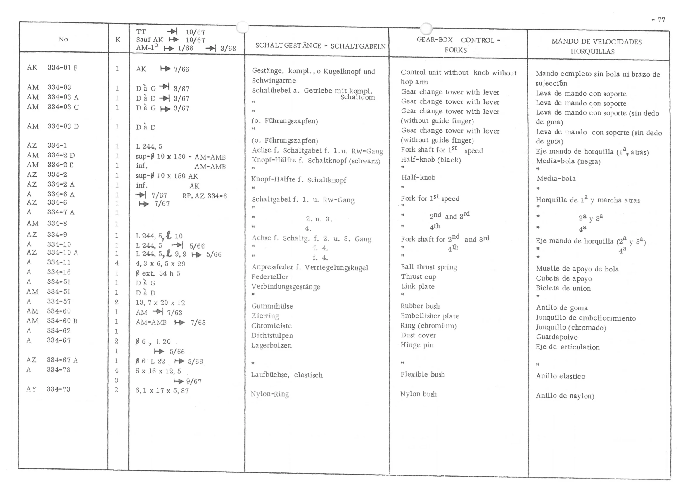 GEARBOX - CONTROL FORKS, page 159 of 647 — 486 Parts Catalogue — Ami 6