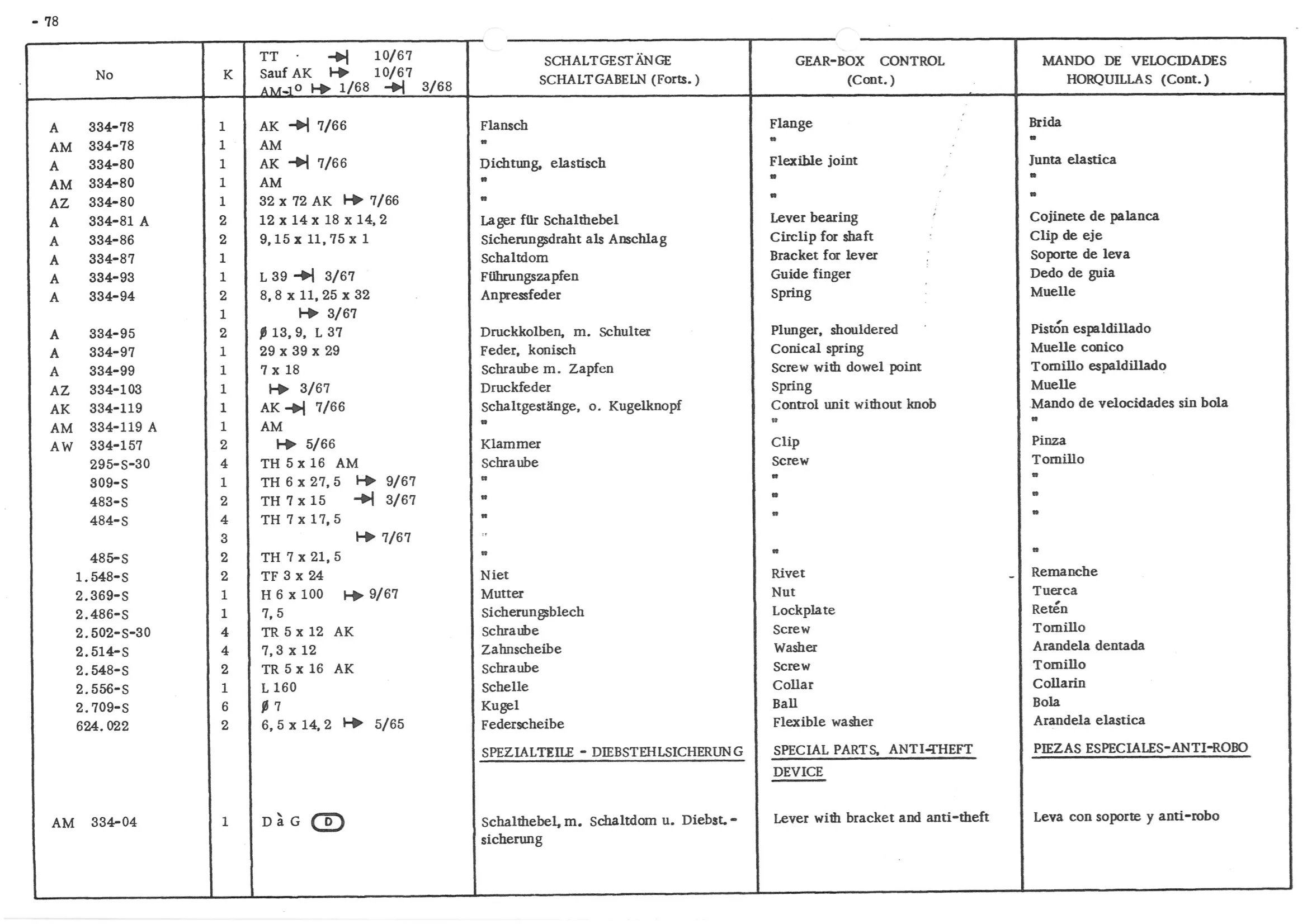 GEARBOX - CONTROL FORKS, page 160 of 647 — 486 Parts Catalogue — Ami 6