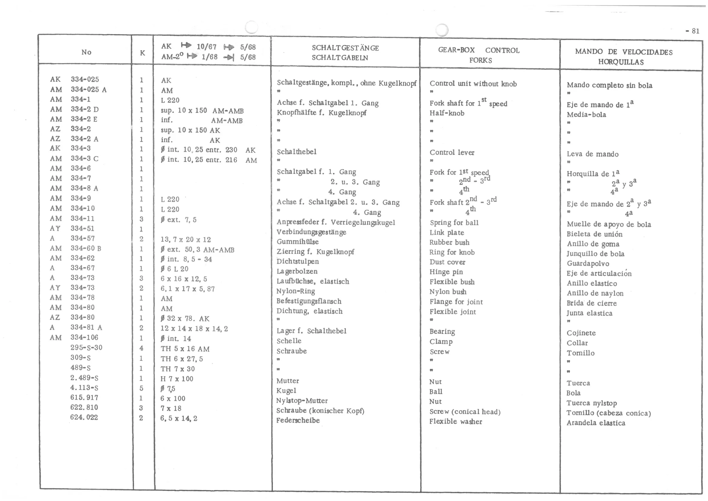 GEARBOX - CONTROL FORKS, page 163 of 647 — 486 Parts Catalogue — Ami 6