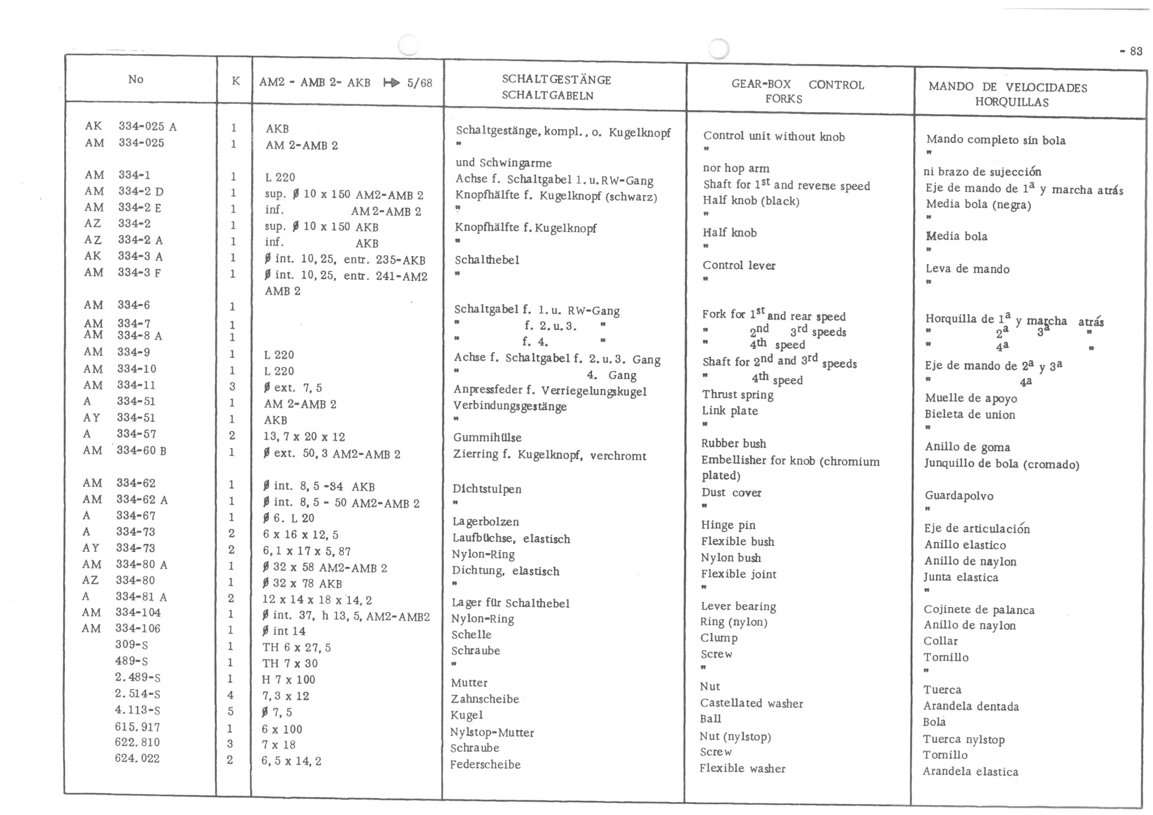 GEARBOX - CONTROL FORKS, page 165 of 647 — 486 Parts Catalogue — Ami 6