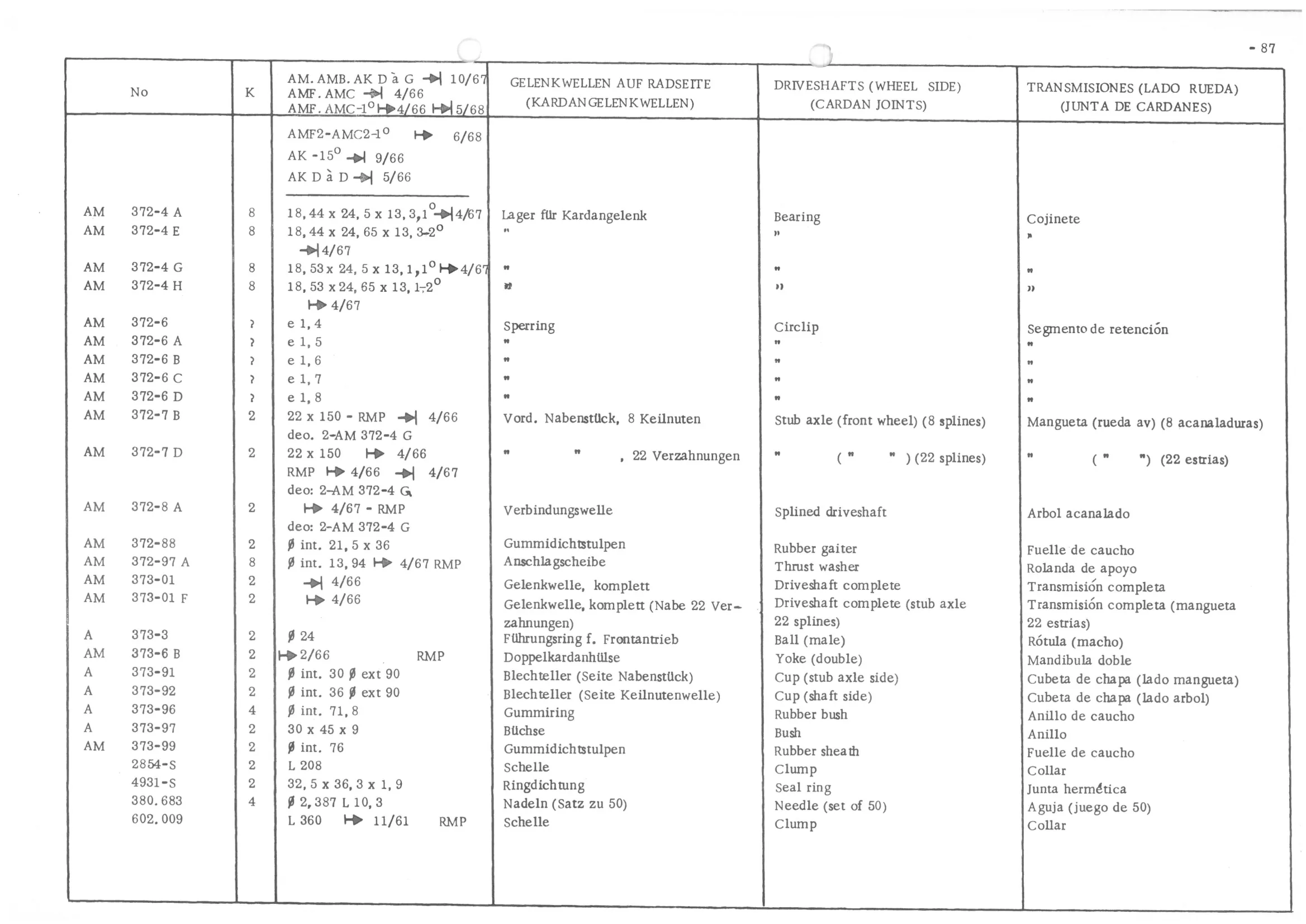DRIVESHAFTS (WHEEL SIDE) (CARDAN TYPE JOINTS), page 169 of 647 — 486 Parts Catalogue — Ami 6