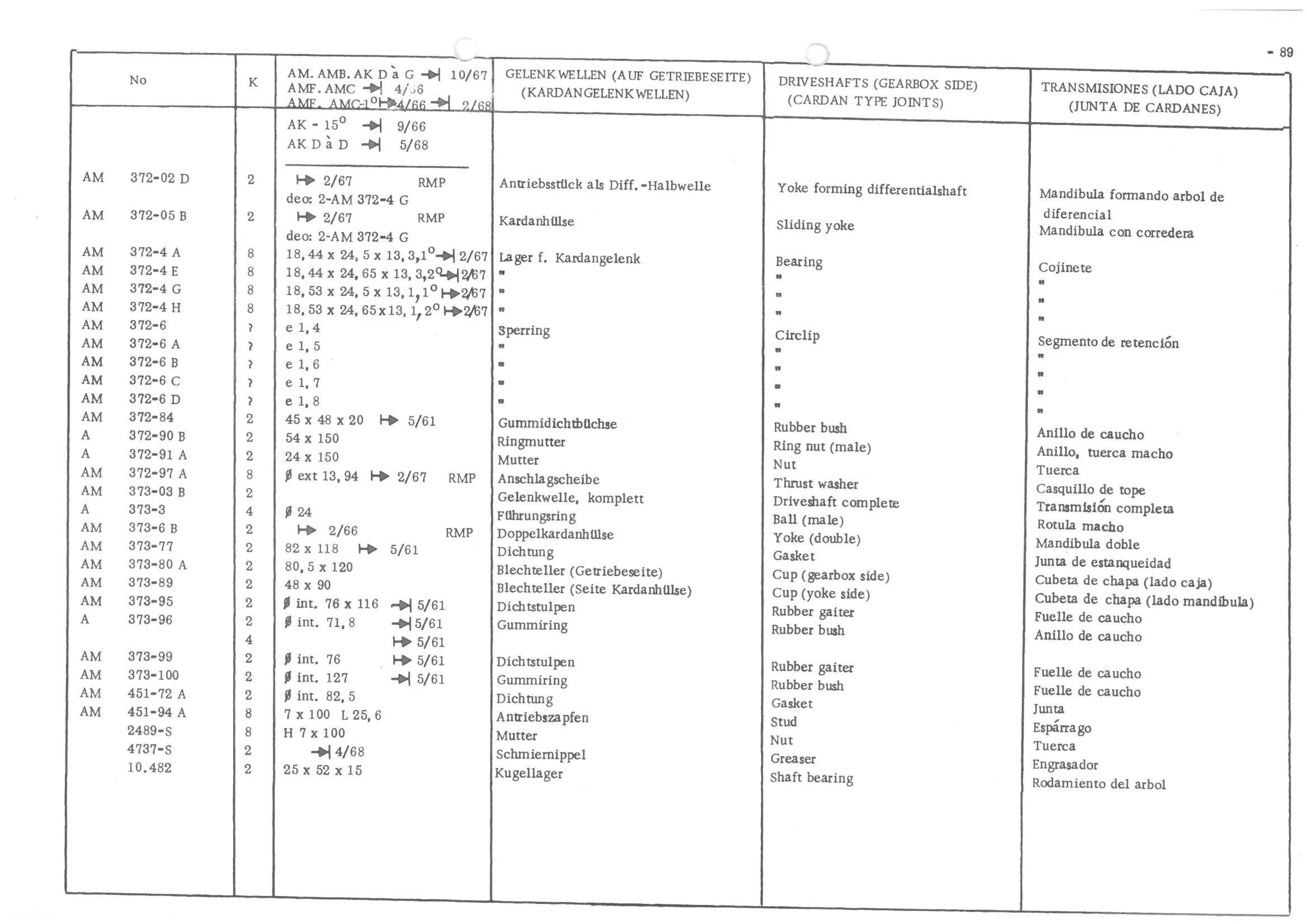 DRIVESHAFTS (GEARBOX SIDE) (CARDAN TYPE JOINTS), page 171 of 647 — 486 Parts Catalogue — Ami 6