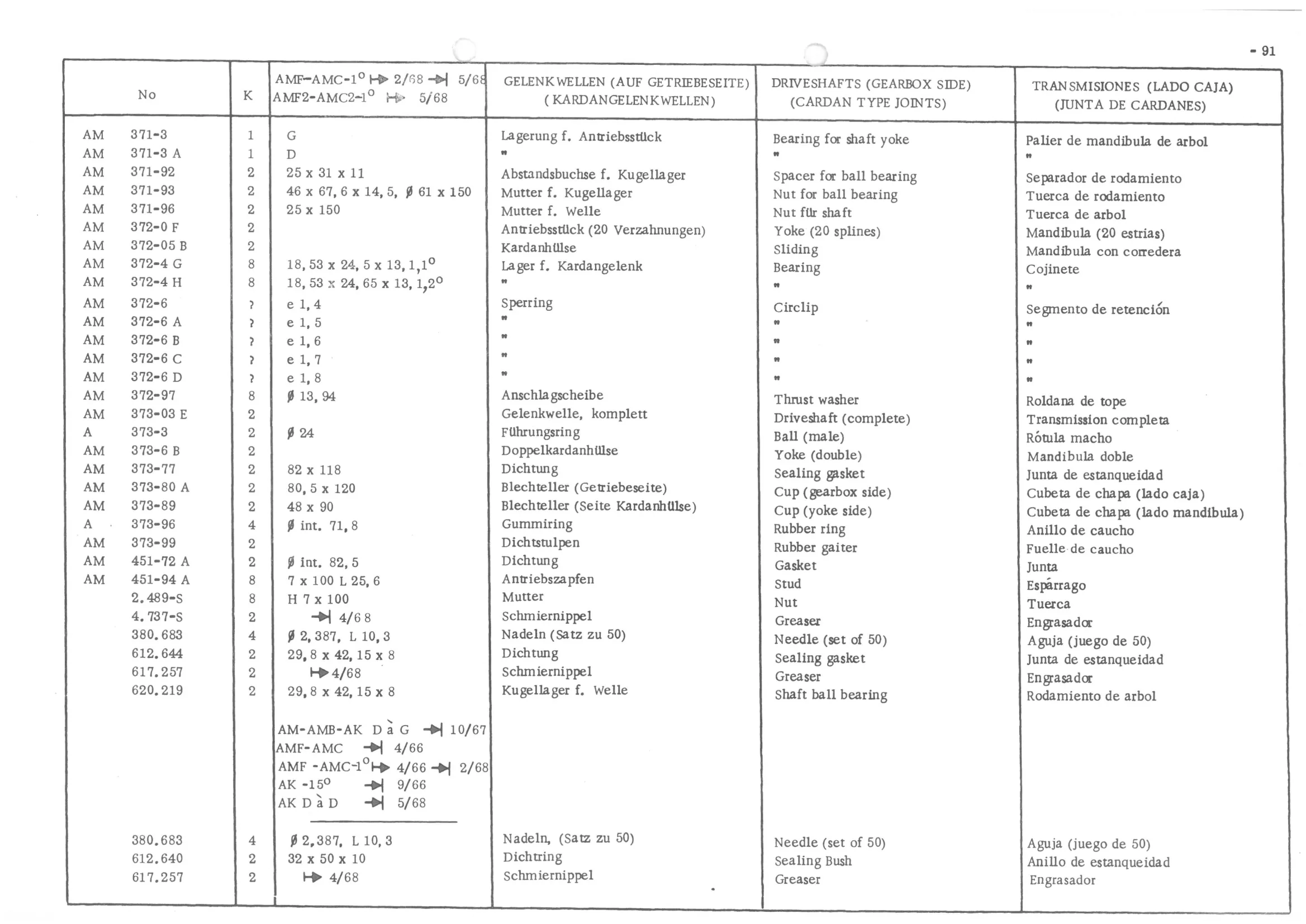 DRIVESHAFTS (GEARBOX SIDE) (CARDAN TYPE JOINTS), page 173 of 647 — 486 Parts Catalogue — Ami 6
