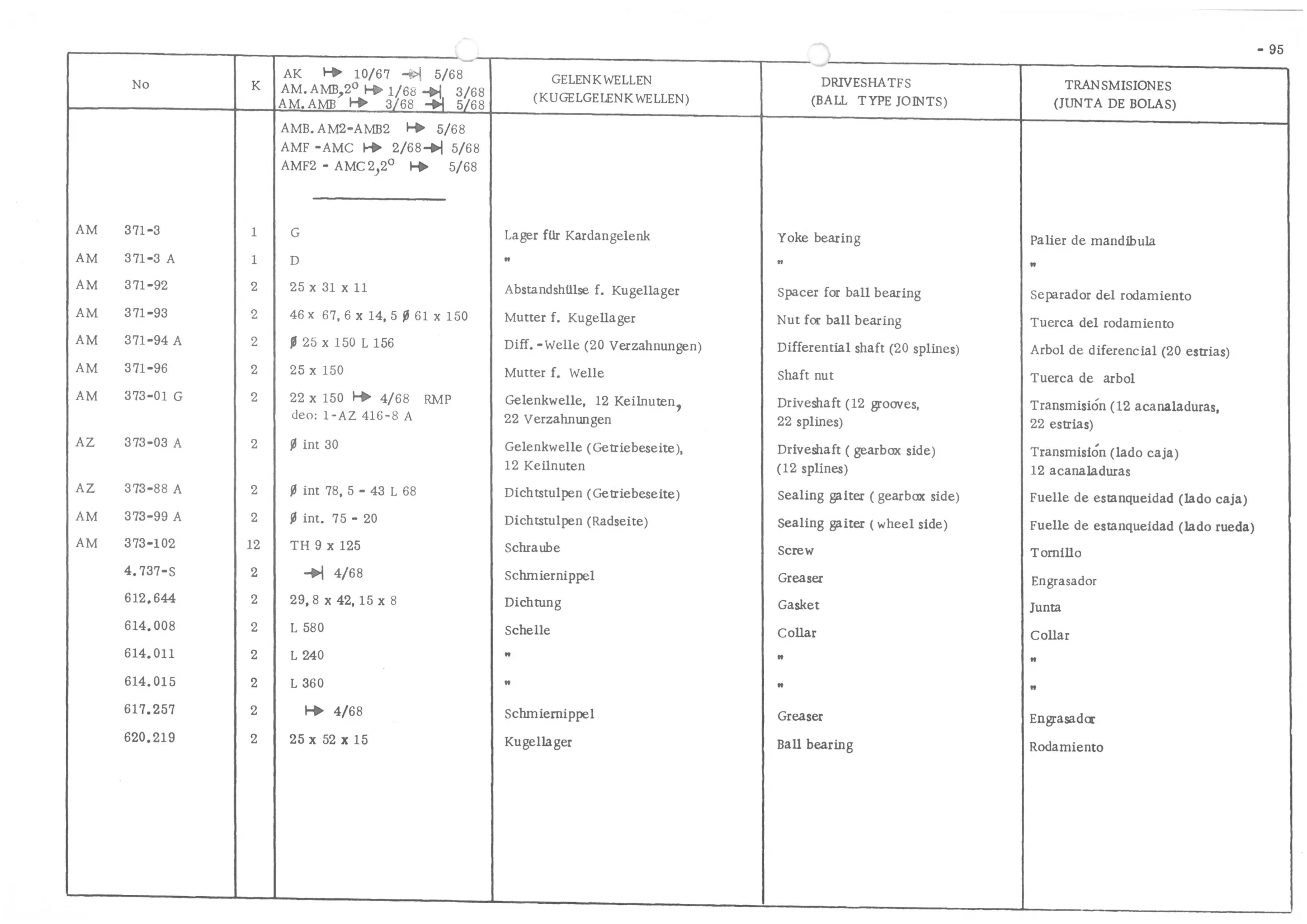 DRIVESHAFTS (BALL TYPE JOINTS), page 177 of 647 — 486 Parts Catalogue — Ami 6