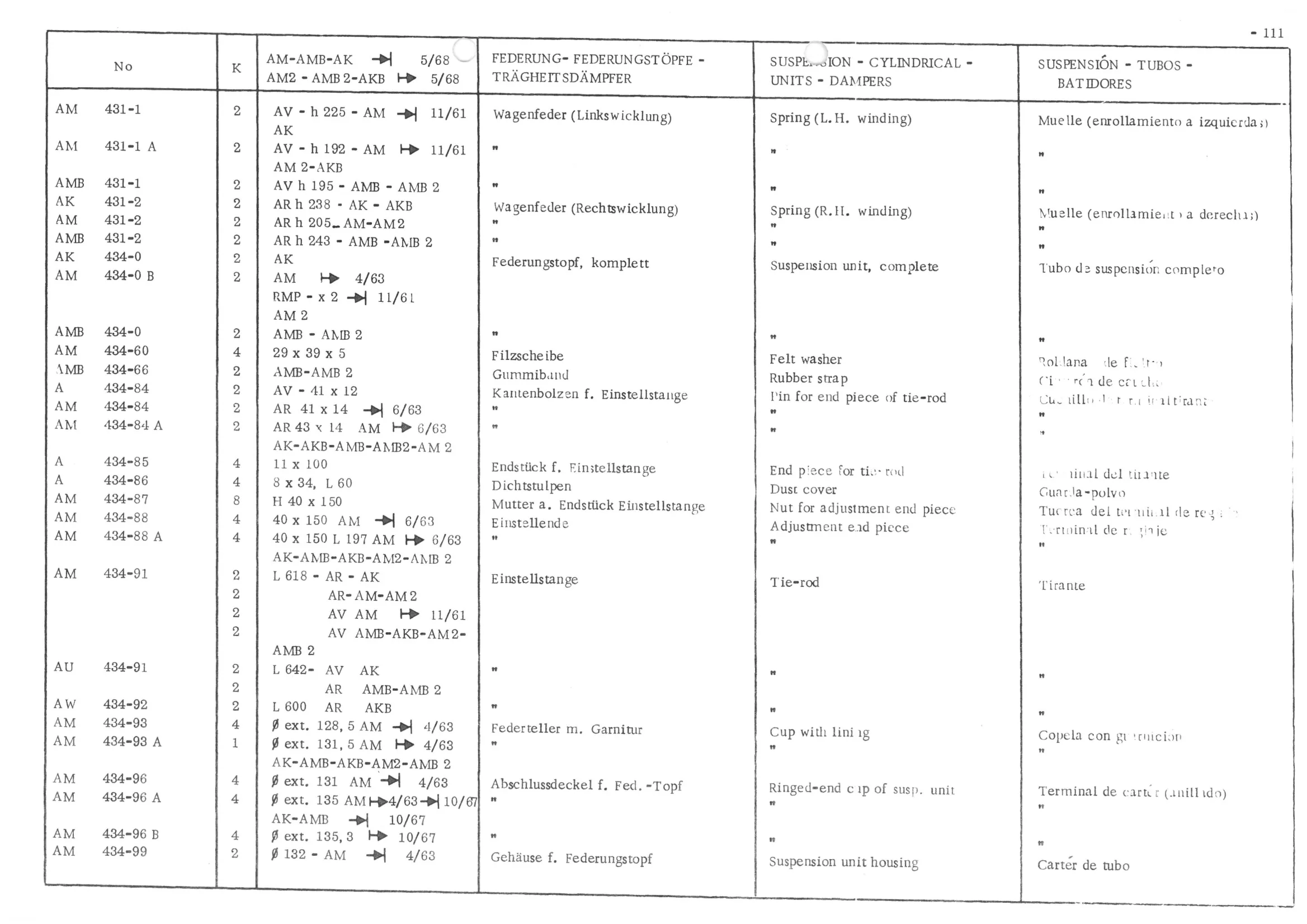 SUSPENSION - CYLINDRICAL UNITS-DAMPERS Bi, page 193 of 647 — 486 Parts Catalogue — Ami 6