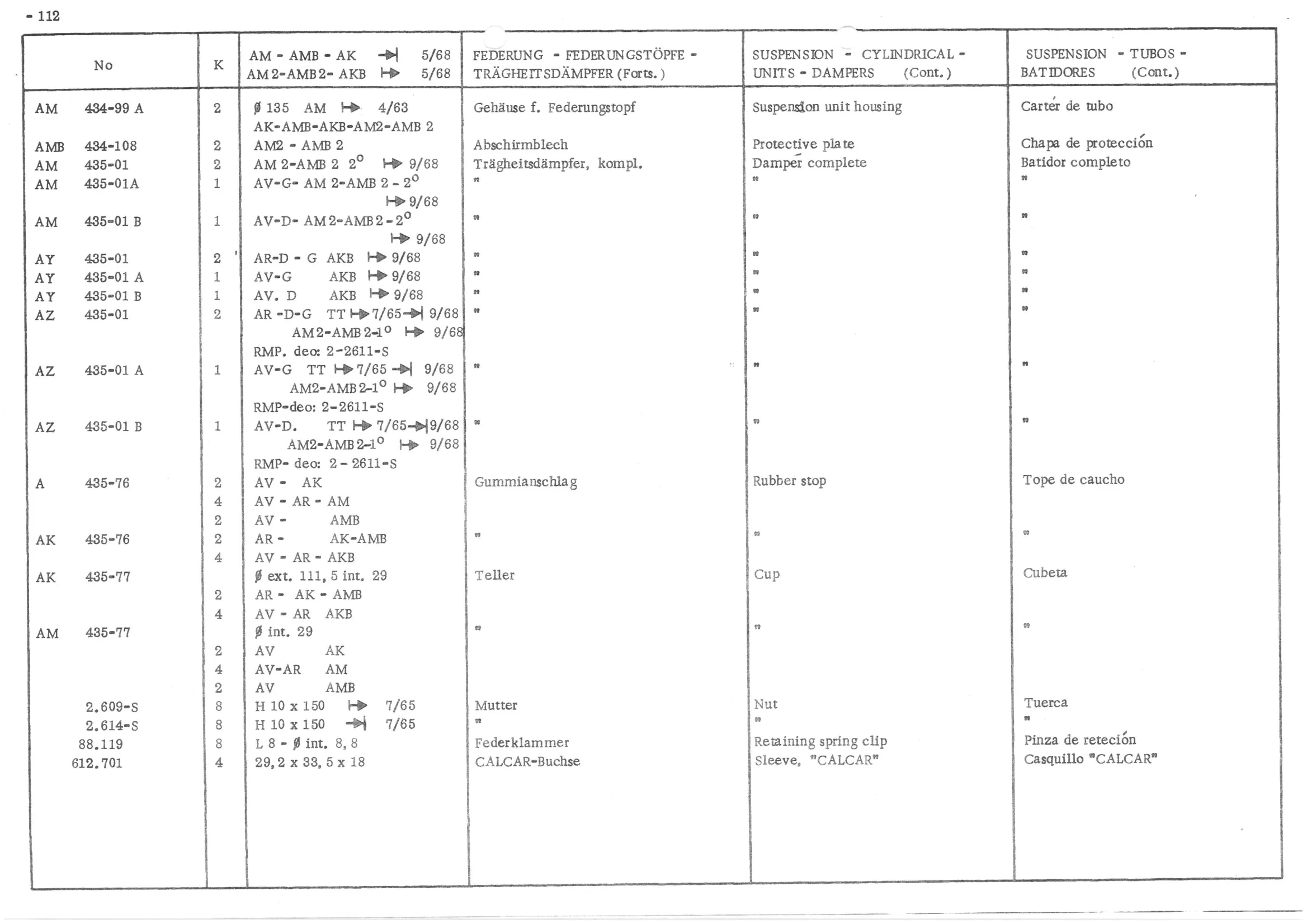 SUSPENSION - CYLINDRICAL UNITS-DAMPERS Bi, page 194 of 647 — 486 Parts Catalogue — Ami 6