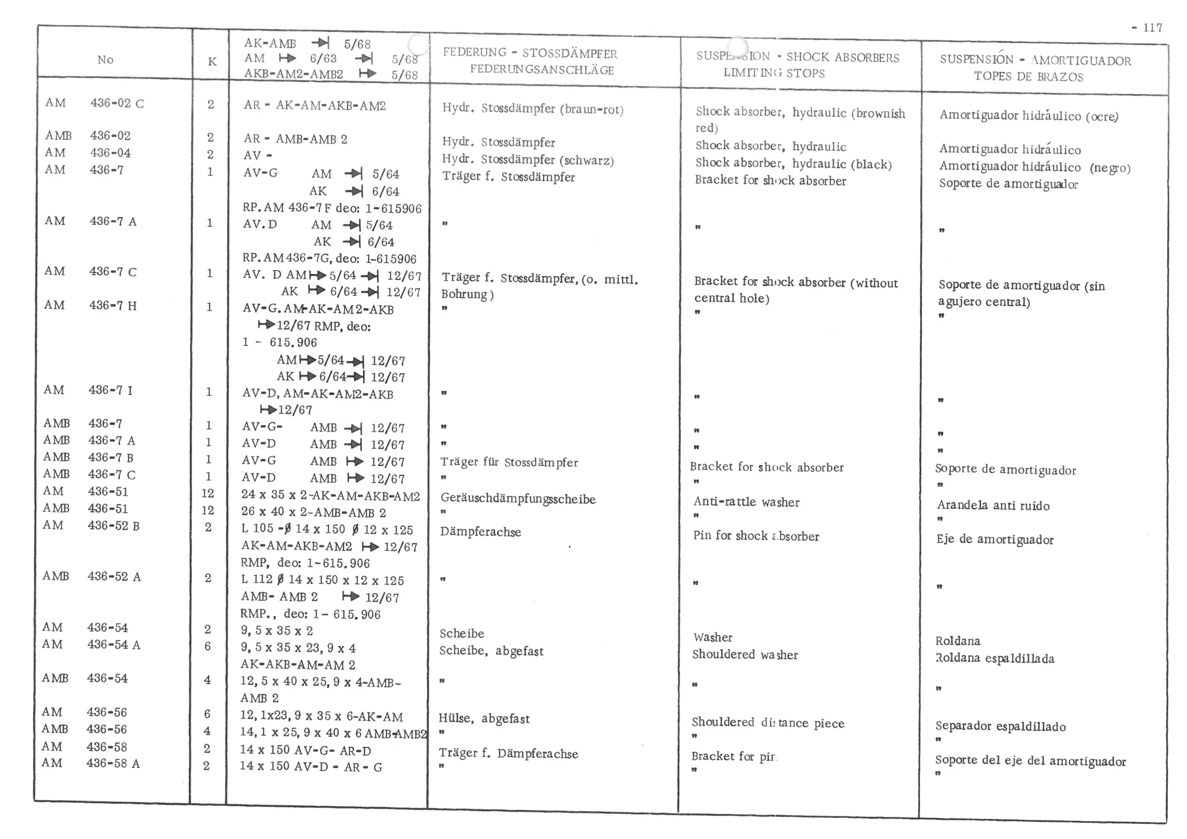 SUSPENSION - SHOCK ABSORBERS-LIMITING STOPS TO, page 199 of 647 — 486 Parts Catalogue — Ami 6