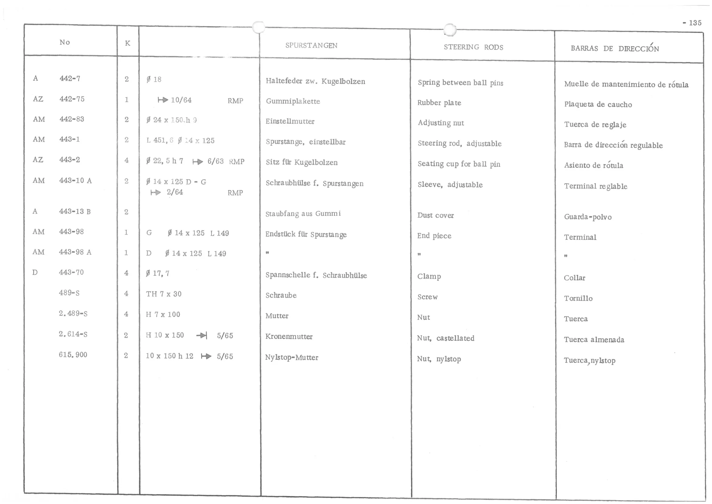 STEERING RODS, page 217 of 647 — 486 Parts Catalogue — Ami 6