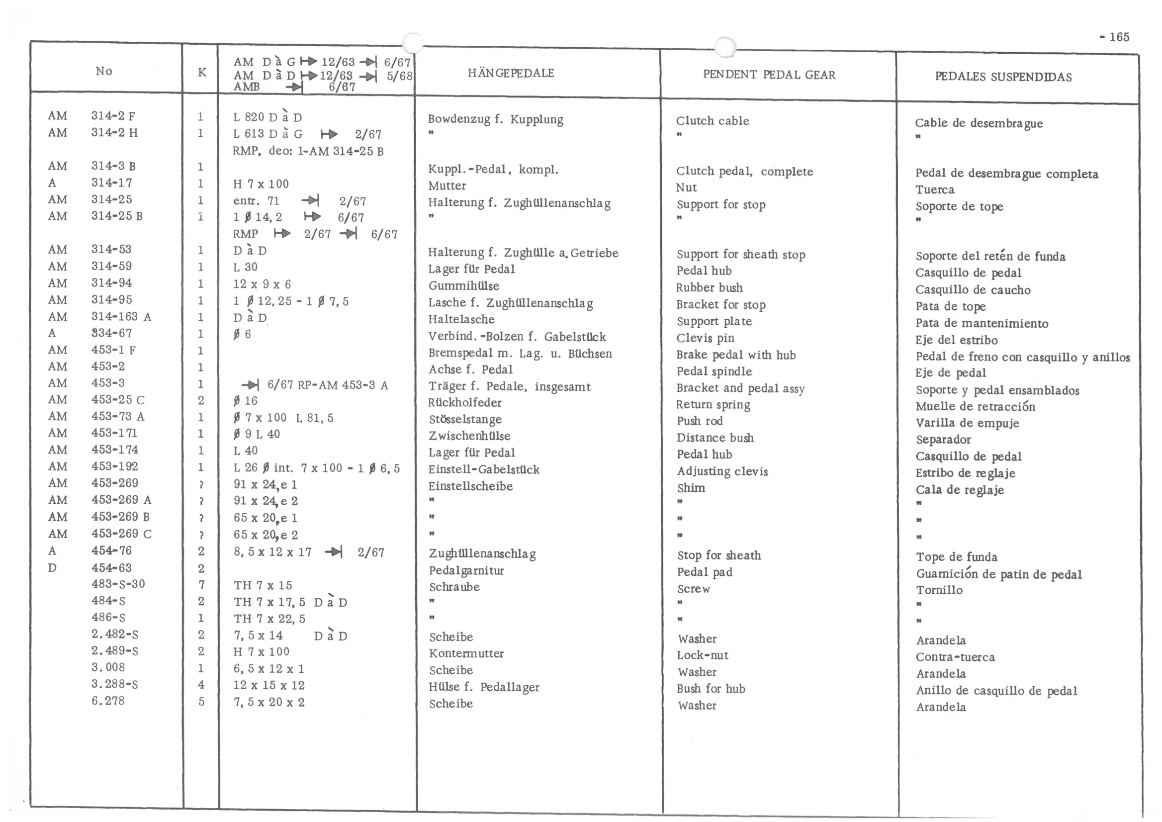 PENDANT PEDAL GEAR, page 246 of 647 — 486 Parts Catalogue — Ami 6