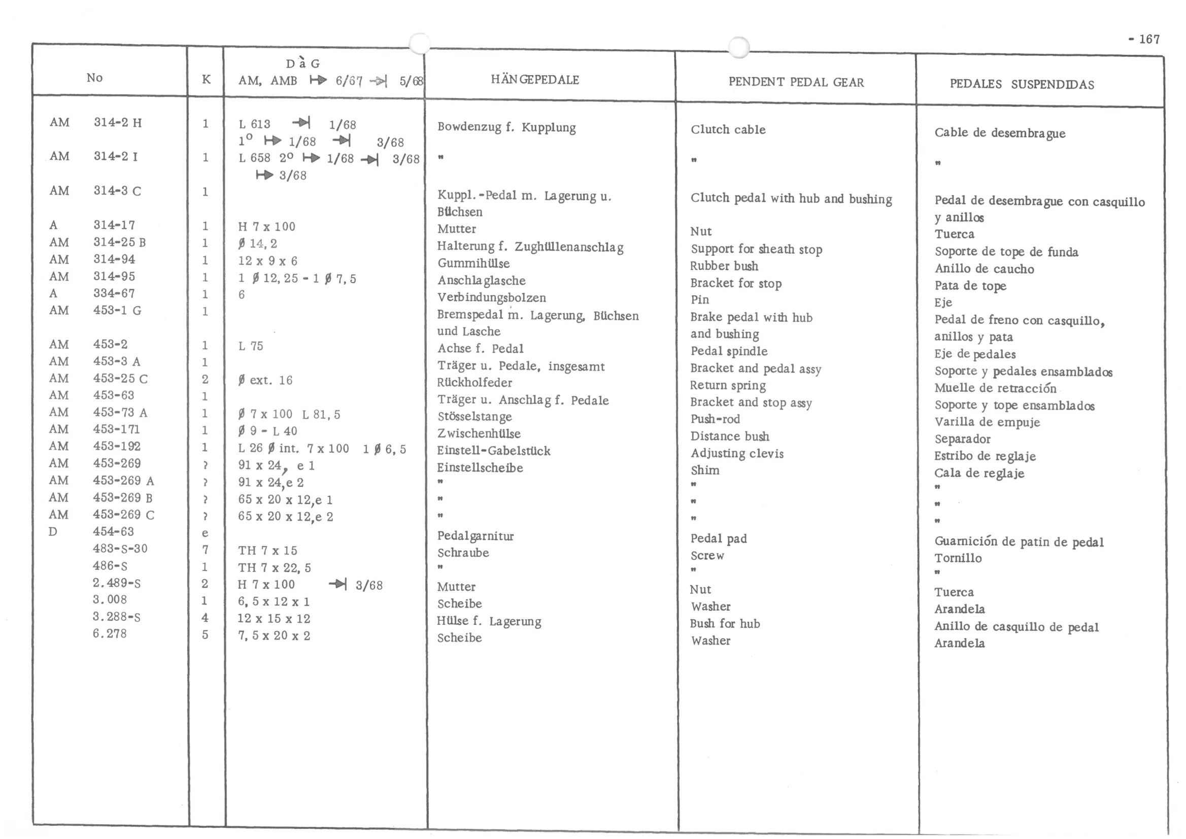 PENDANT PEDAL GEAR, page 248 of 647 — 486 Parts Catalogue — Ami 6
