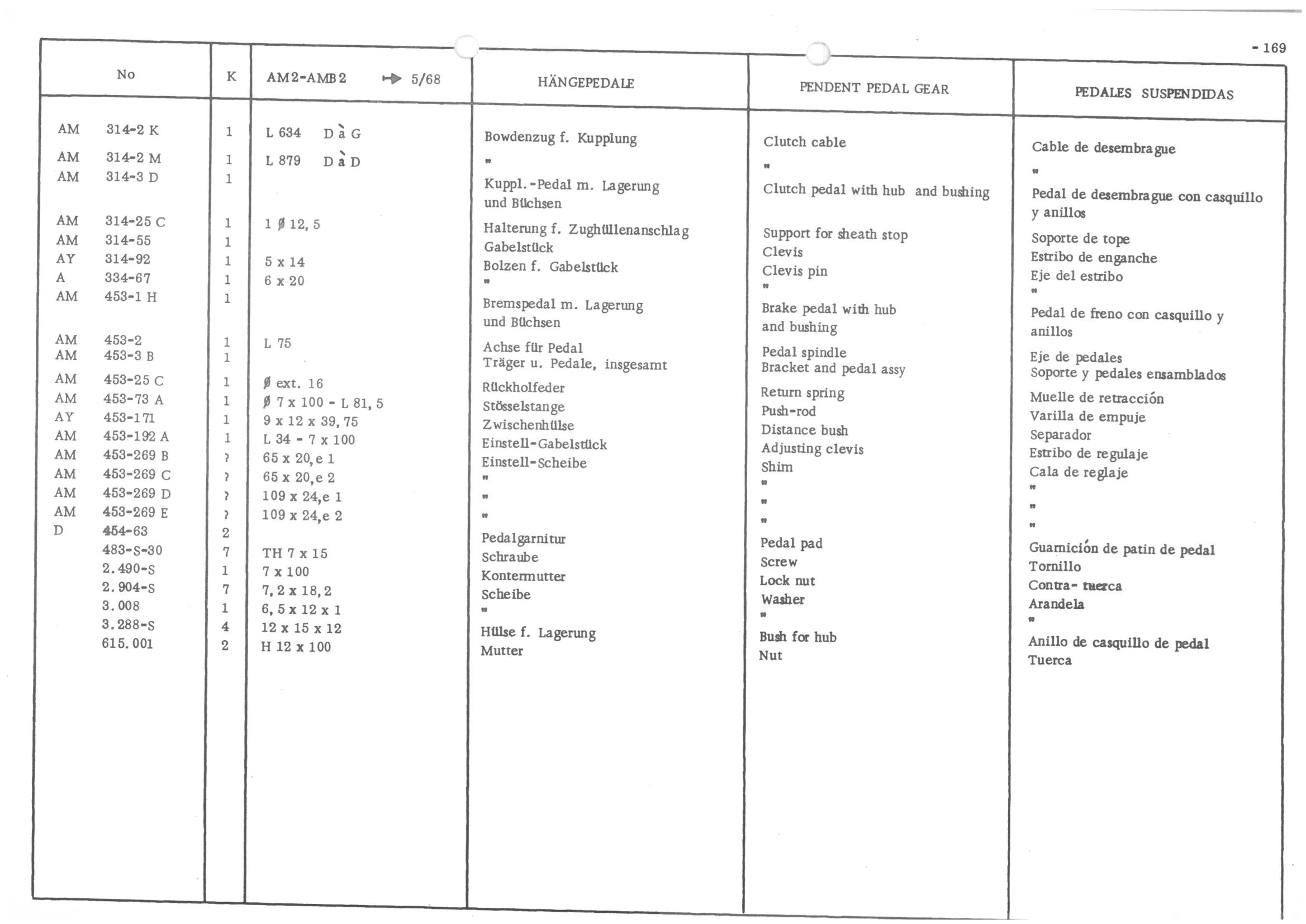 PENDANT PEDAL GEAR, page 250 of 647 — 486 Parts Catalogue — Ami 6