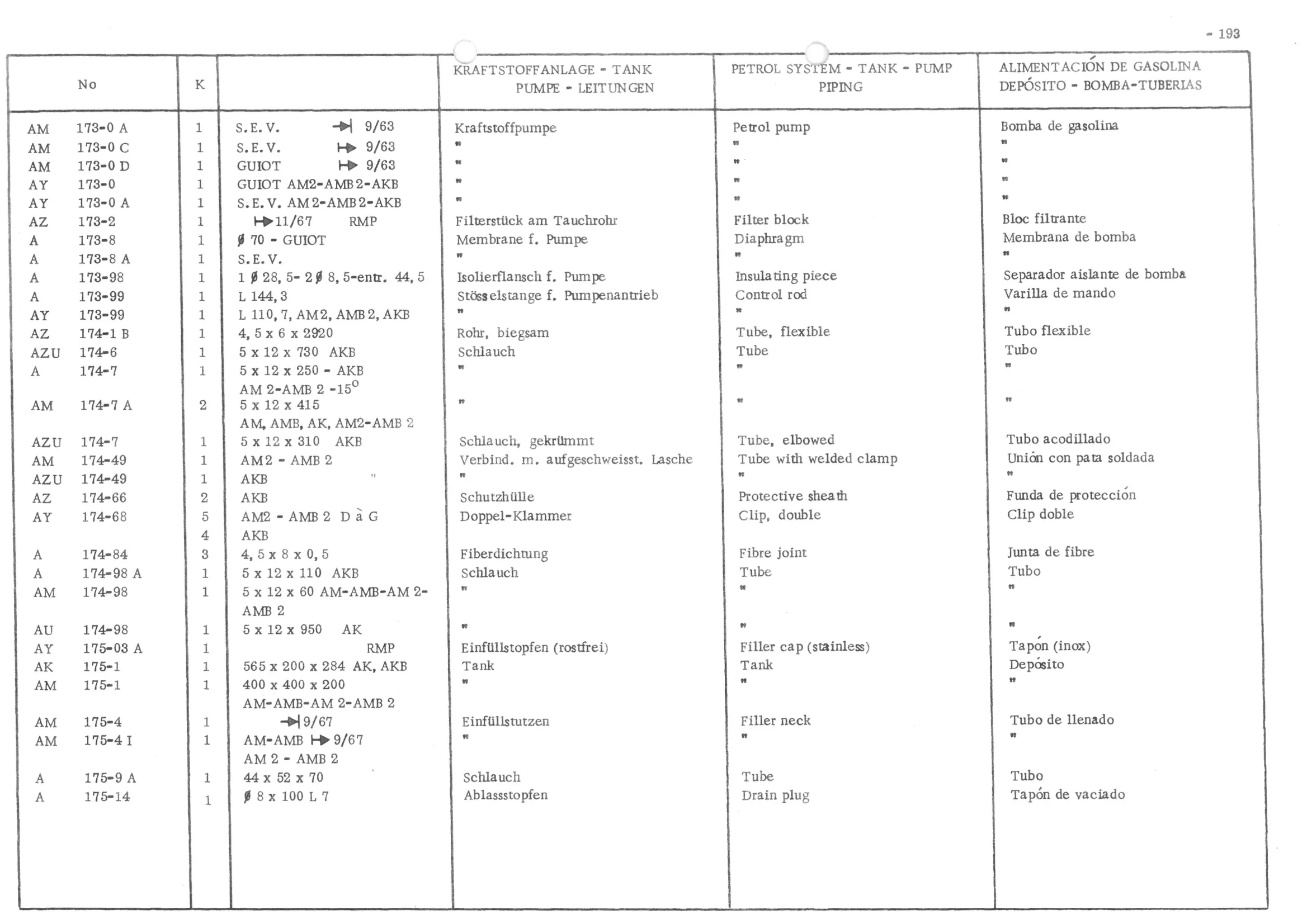 PETROL SYSTEM - TANK - PUMP - PIPING, page 274 of 647 — 486 Parts Catalogue — Ami 6