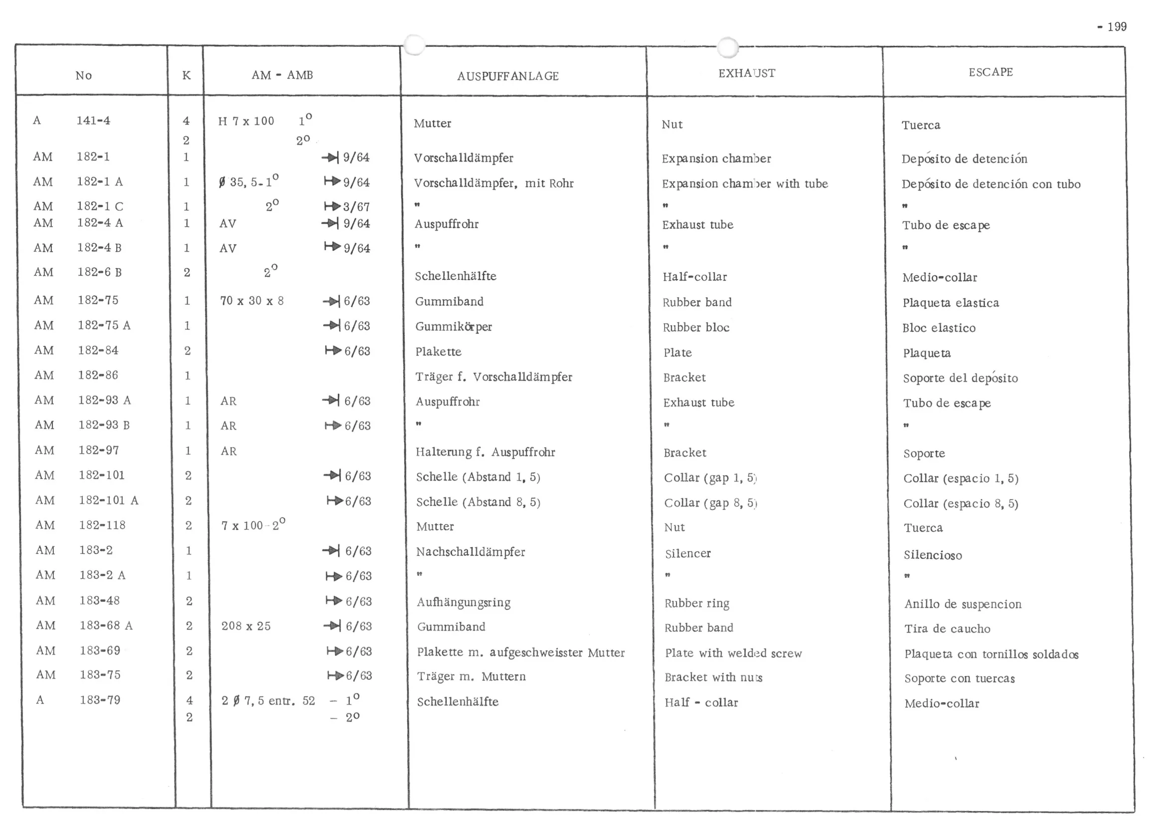 PETROL SYSTEM - TANK - PUMP - PIPING, page 280 of 647 — 486 Parts Catalogue — Ami 6