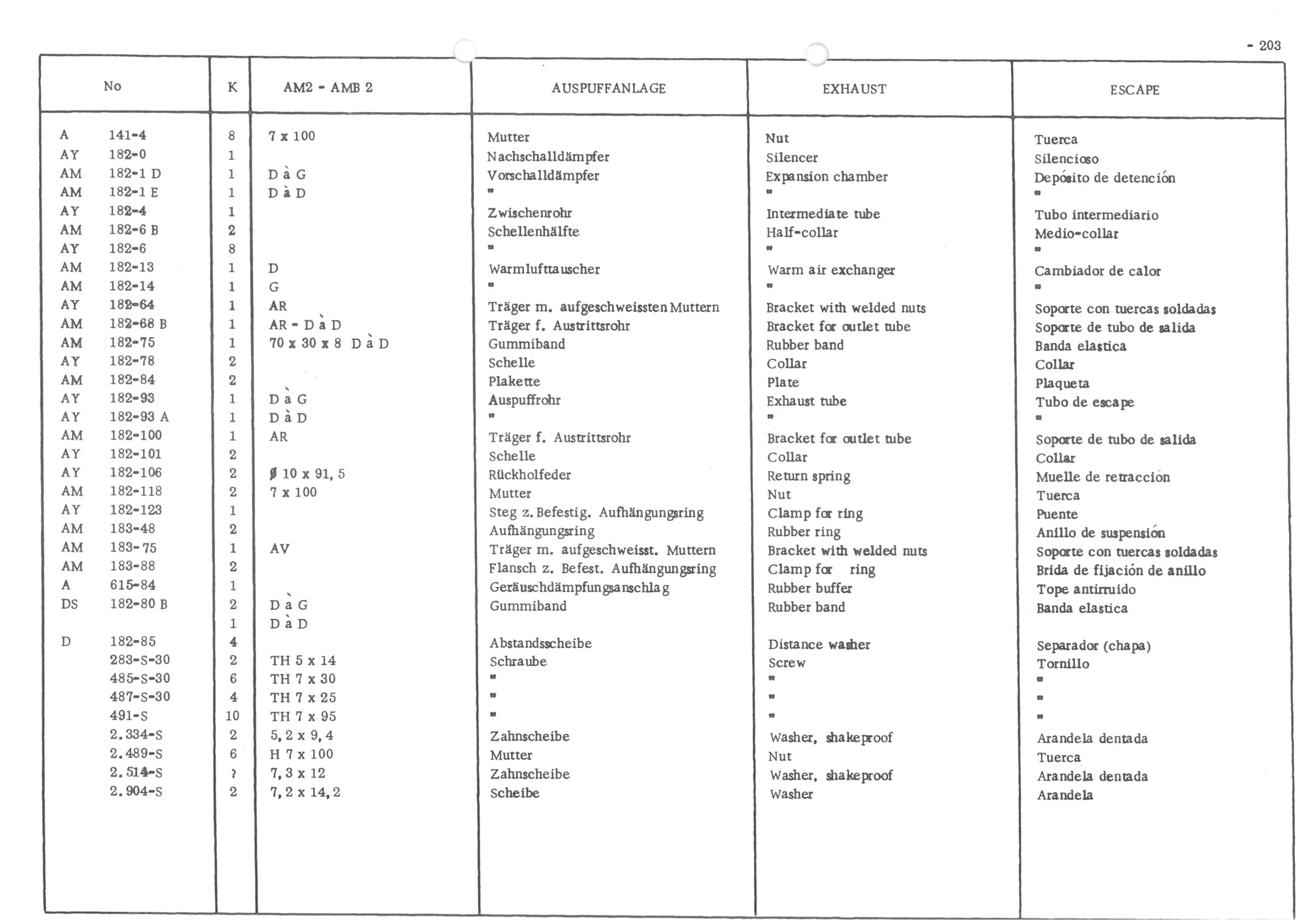 PETROL SYSTEM - TANK - PUMP - PIPING, page 284 of 647 — 486 Parts Catalogue — Ami 6