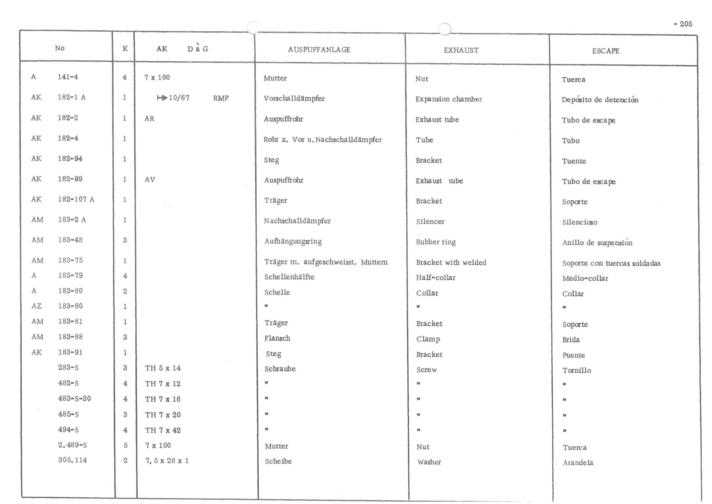 PETROL SYSTEM - TANK - PUMP - PIPING, page 286 of 647 — 486 Parts Catalogue — Ami 6