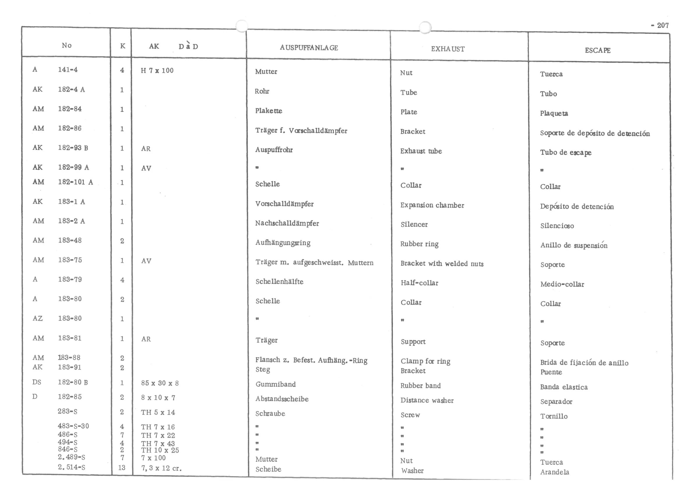 PETROL SYSTEM - TANK - PUMP - PIPING, page 288 of 647 — 486 Parts Catalogue — Ami 6