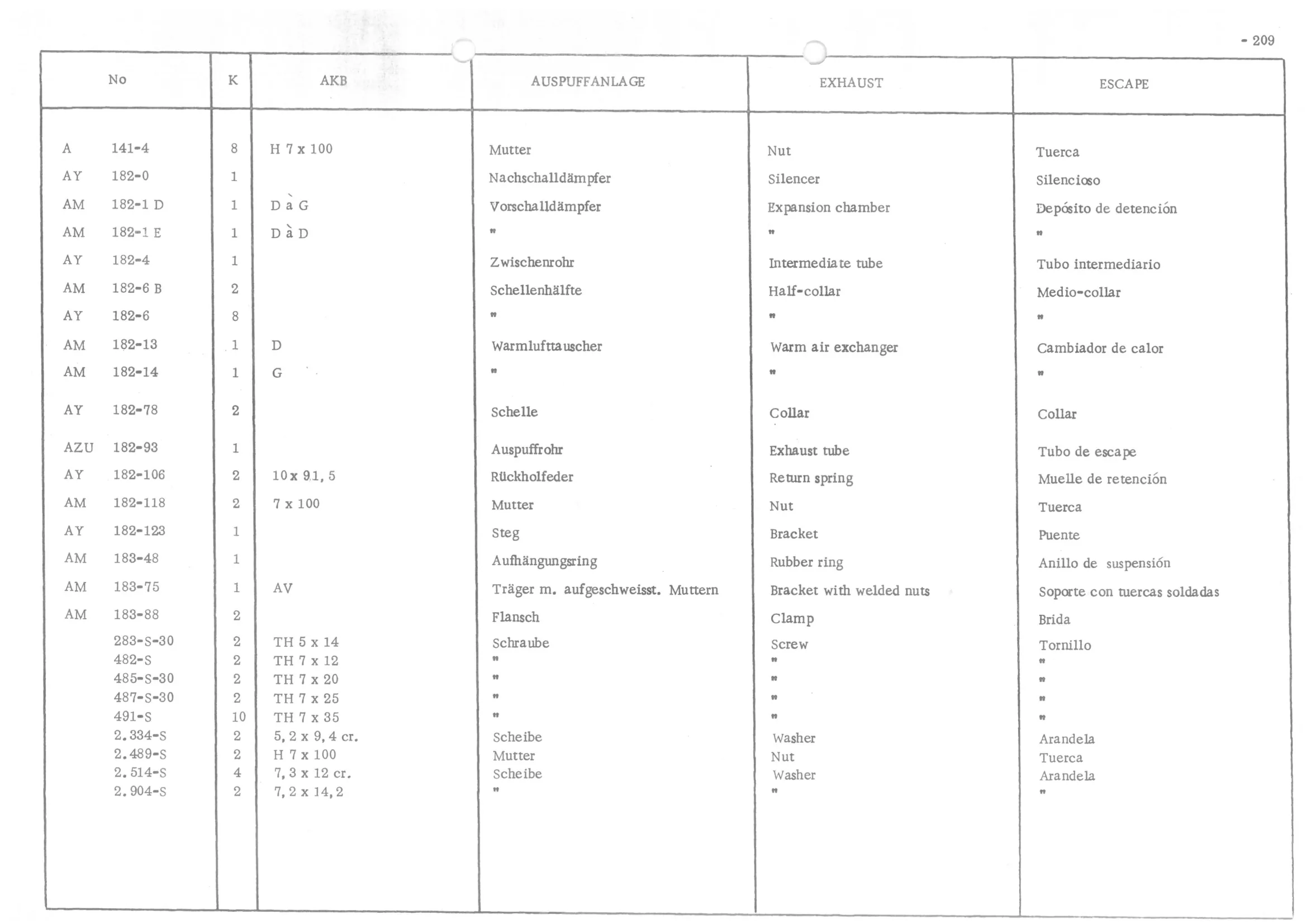 PETROL SYSTEM - TANK - PUMP - PIPING, page 290 of 647 — 486 Parts Catalogue — Ami 6