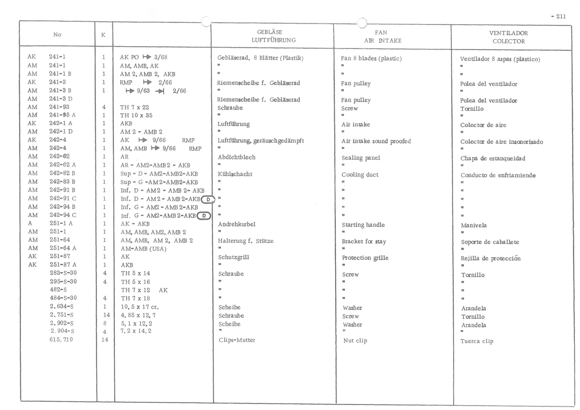 FAN - AIR INTAKE, page 292 of 647 — 486 Parts Catalogue — Ami 6