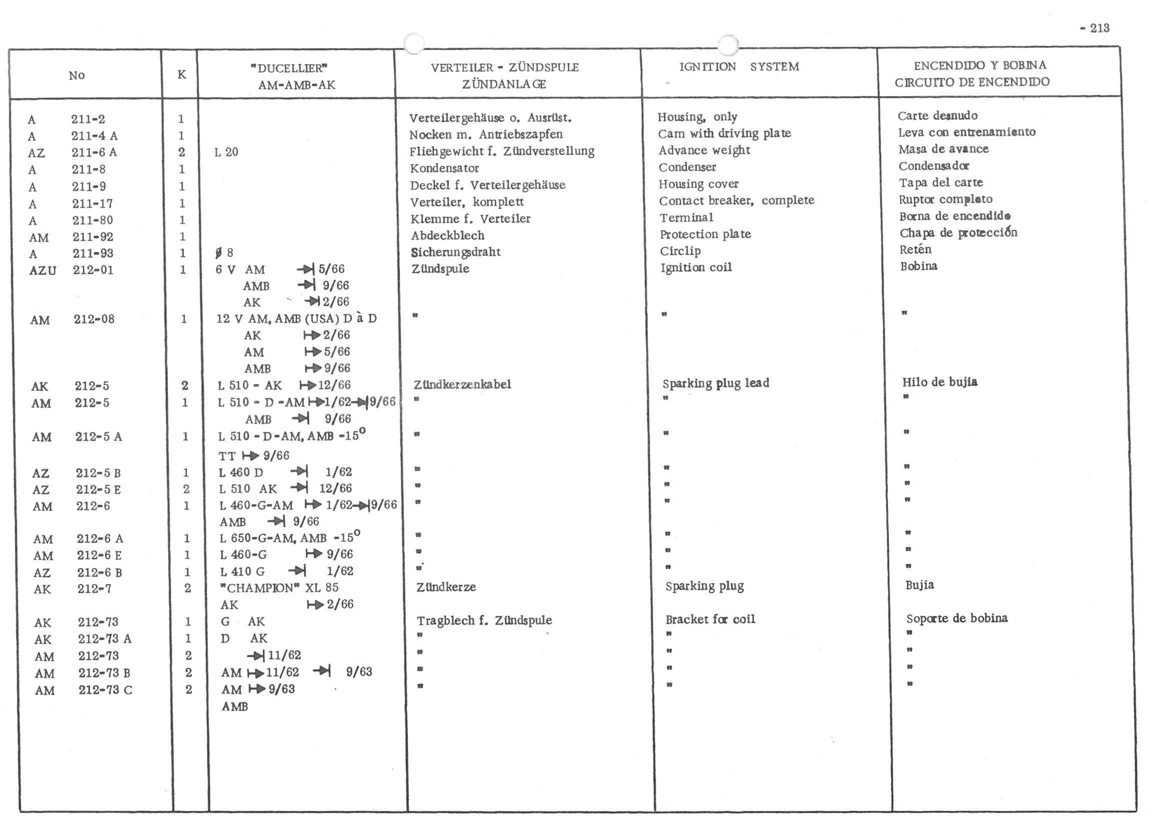 IGNITION SYSTEM, page 294 of 647 — 486 Parts Catalogue — Ami 6