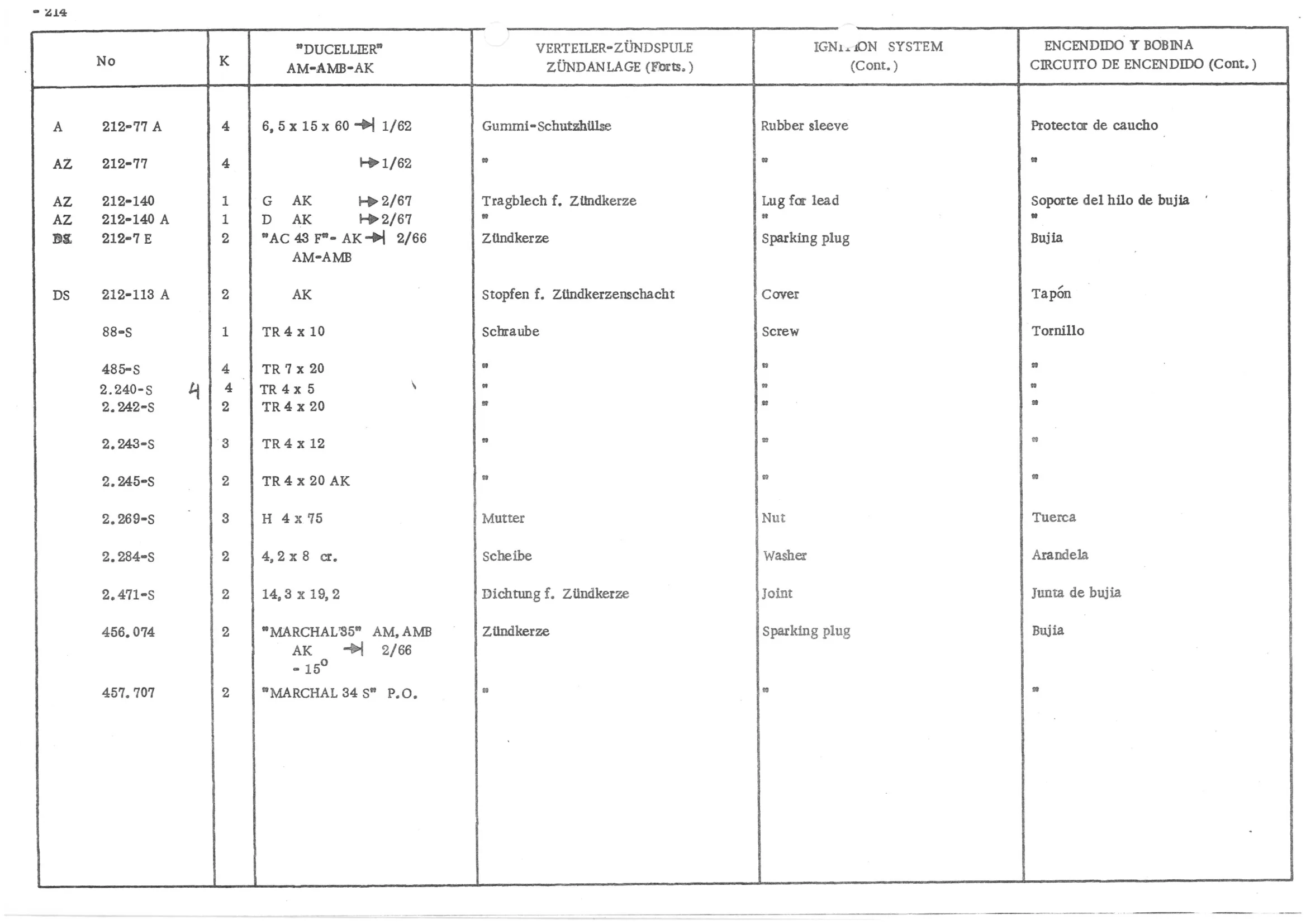 IGNITION SYSTEM, page 295 of 647 — 486 Parts Catalogue — Ami 6