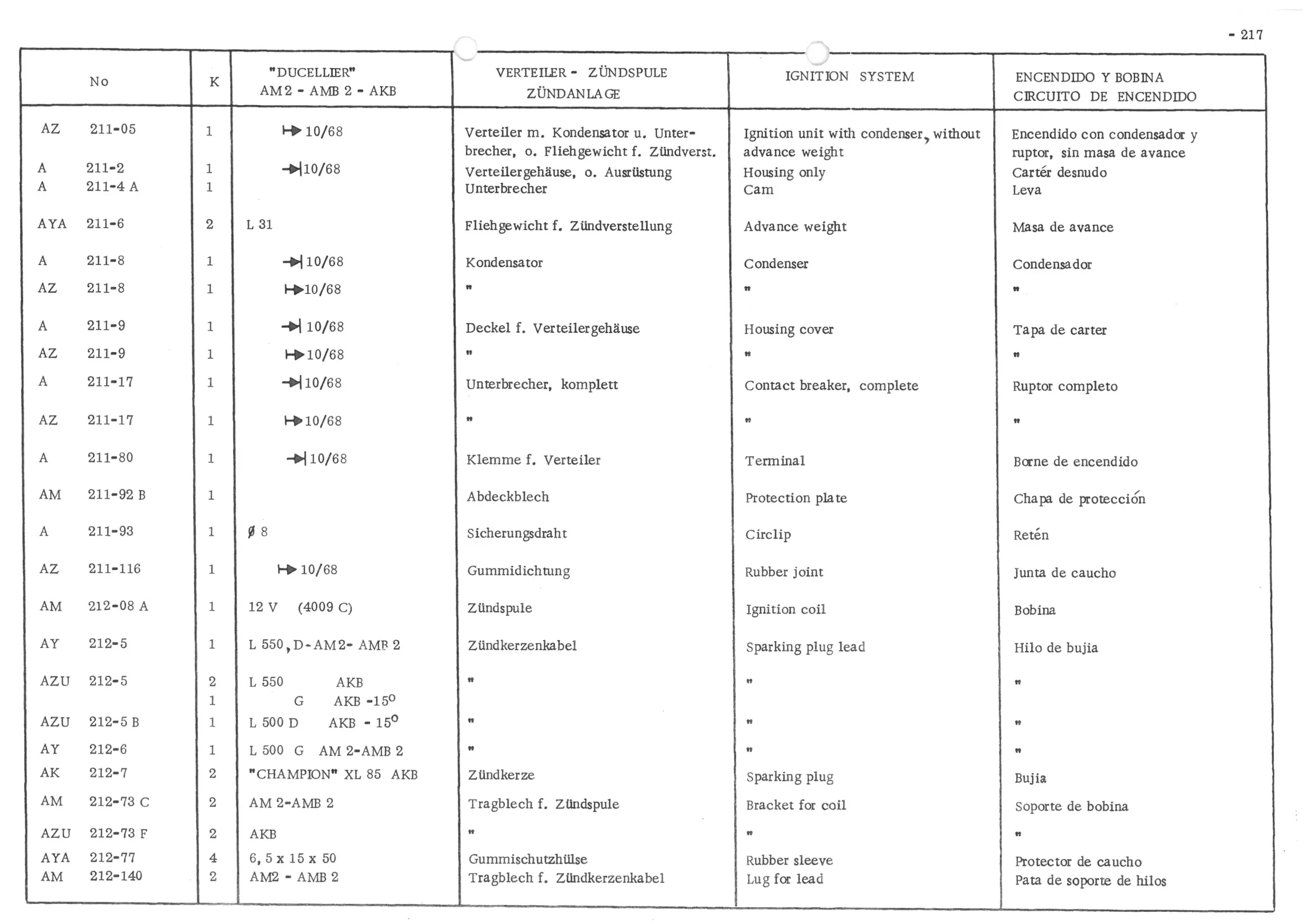 IGNITION SYSTEM, page 298 of 647 — 486 Parts Catalogue — Ami 6