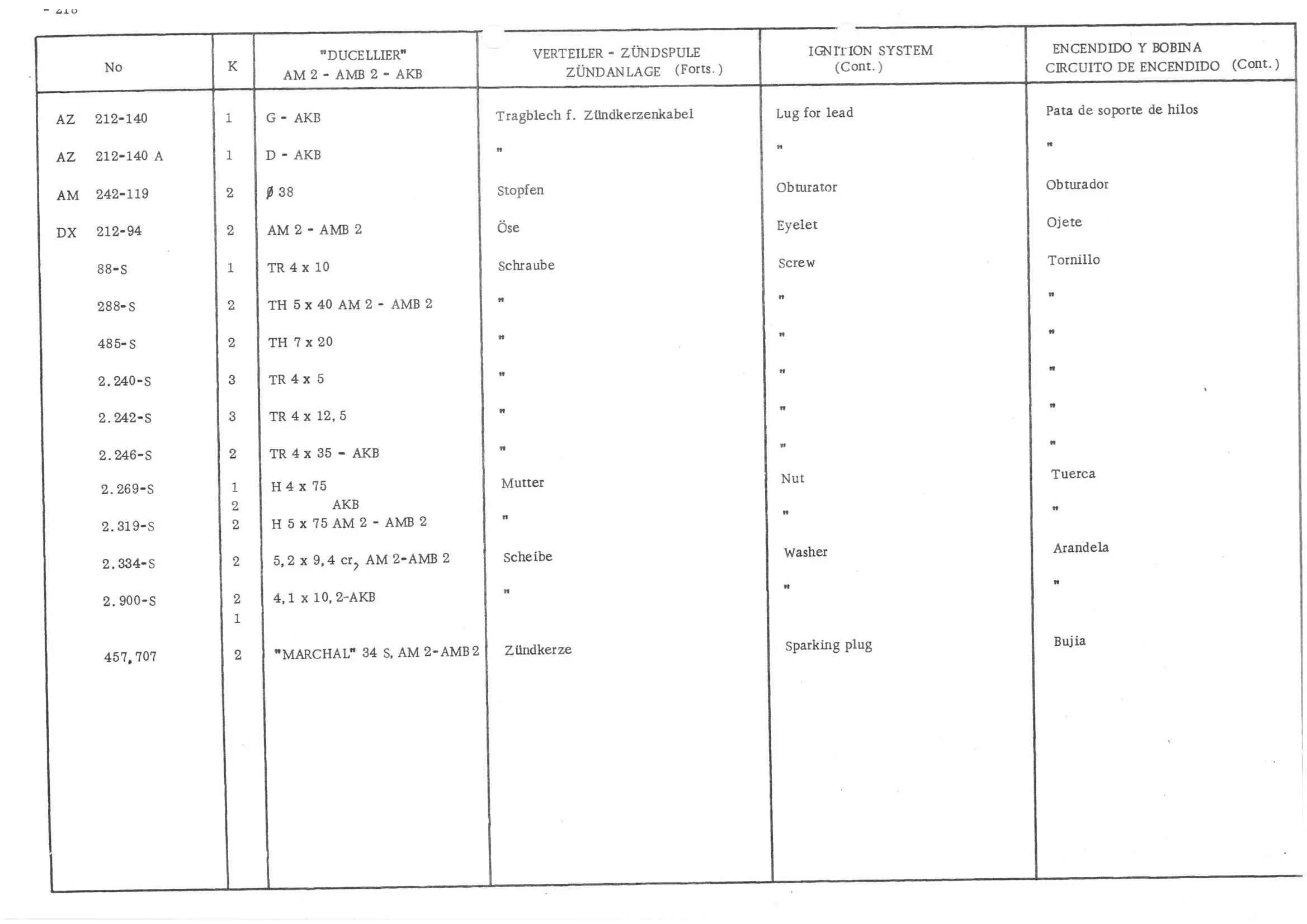 IGNITION SYSTEM, page 299 of 647 — 486 Parts Catalogue — Ami 6
