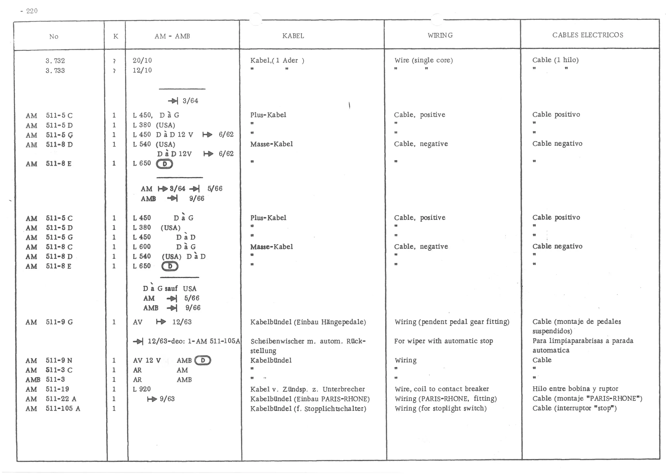 IGNITION SYSTEM, page 301 of 647 — 486 Parts Catalogue — Ami 6
