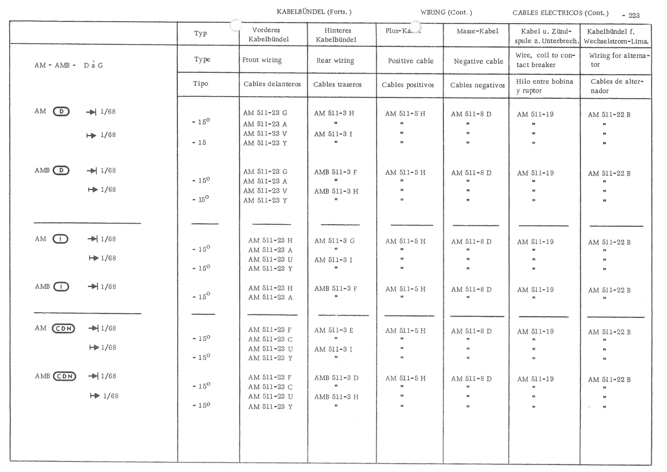 Front wiring Tenn saddens Draitiarn, page 304 of 647 — 486 Parts Catalogue — Ami 6