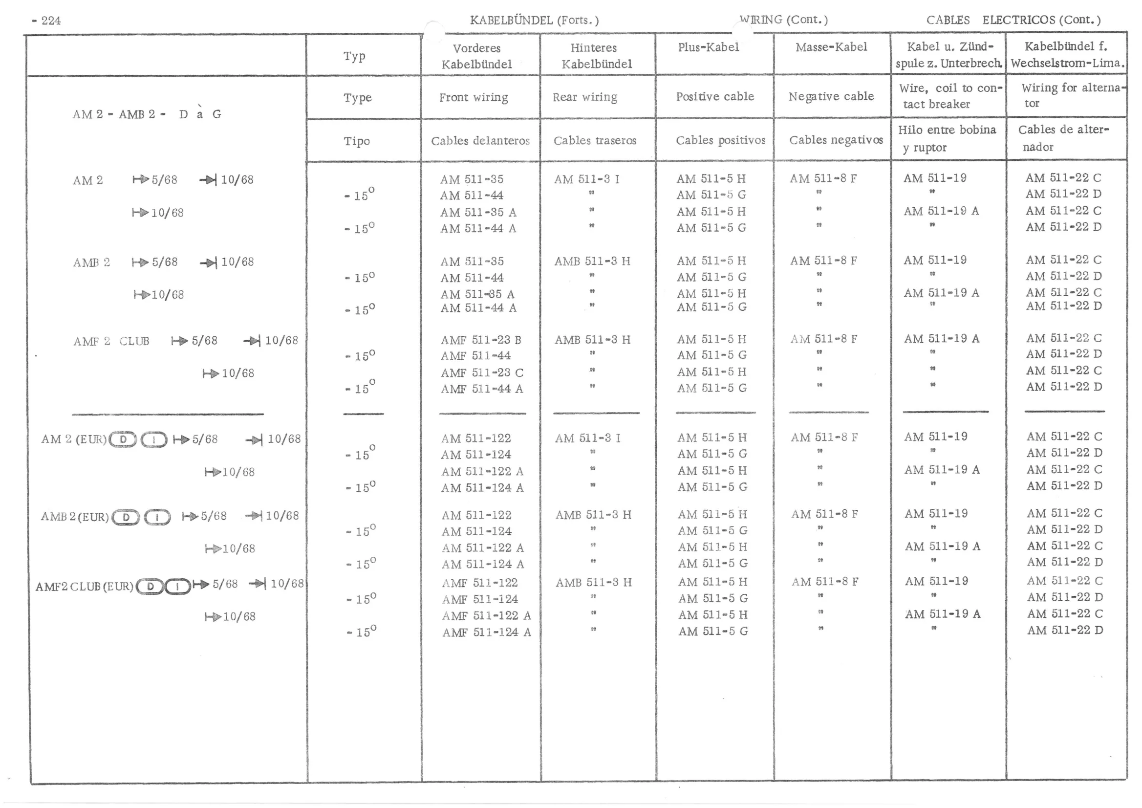 Front wiring Rear wiring, page 305 of 647 — 486 Parts Catalogue — Ami 6