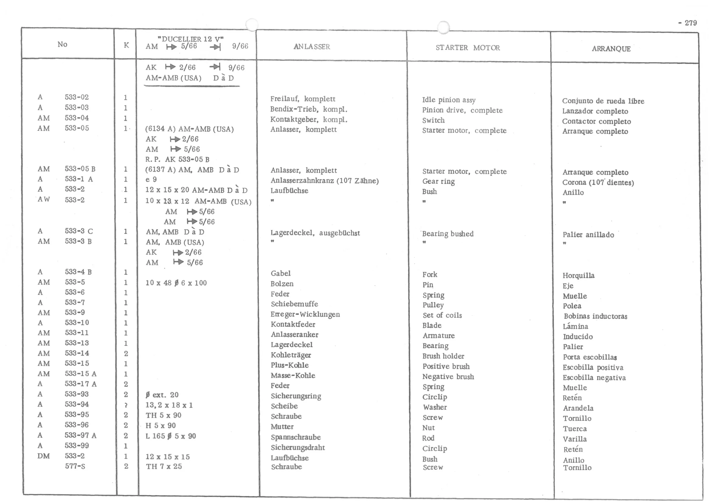 STARTER MOTOR, page 360 of 647 — 486 Parts Catalogue — Ami 6