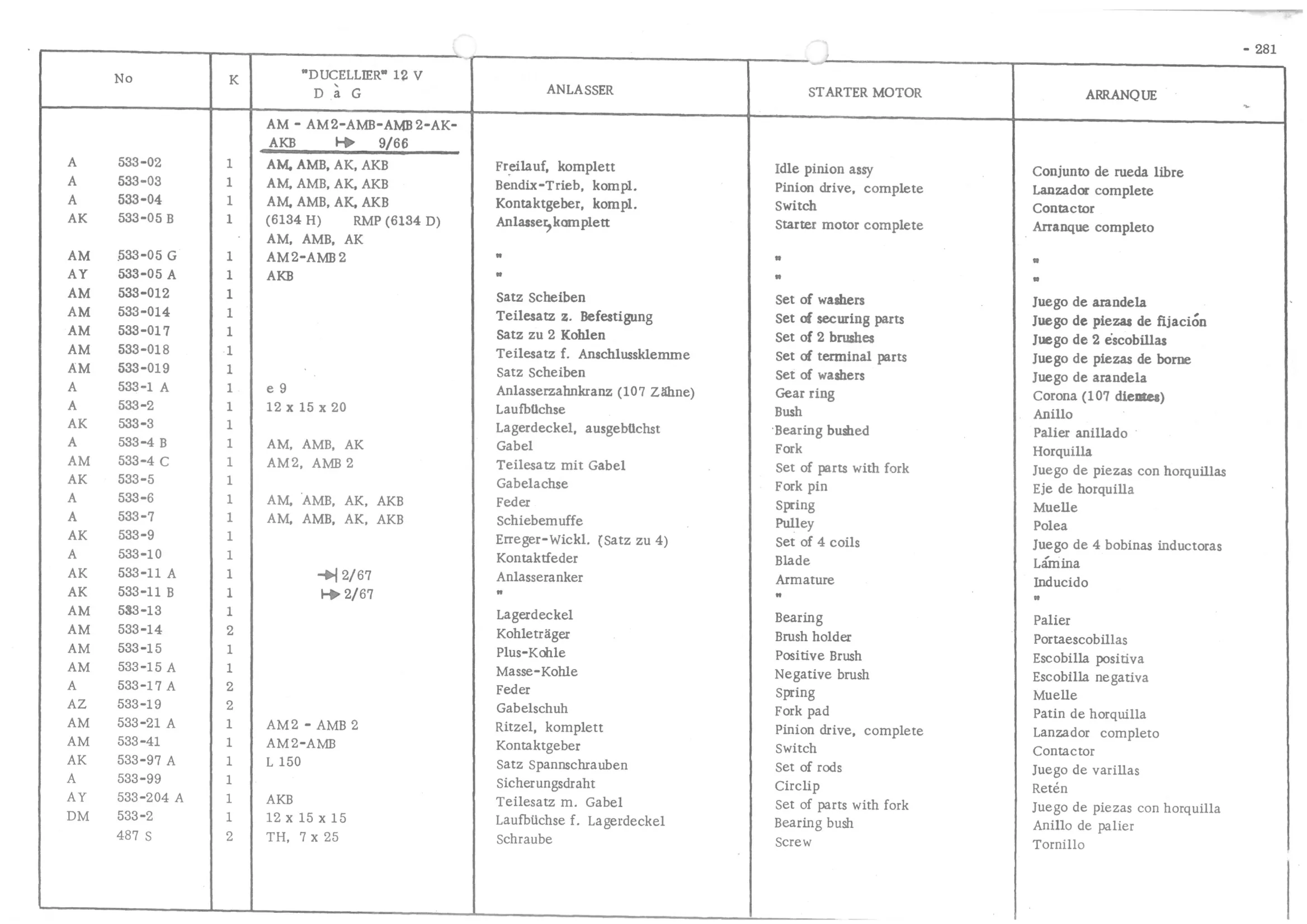 STARTER MOTOR, page 362 of 647 — 486 Parts Catalogue — Ami 6