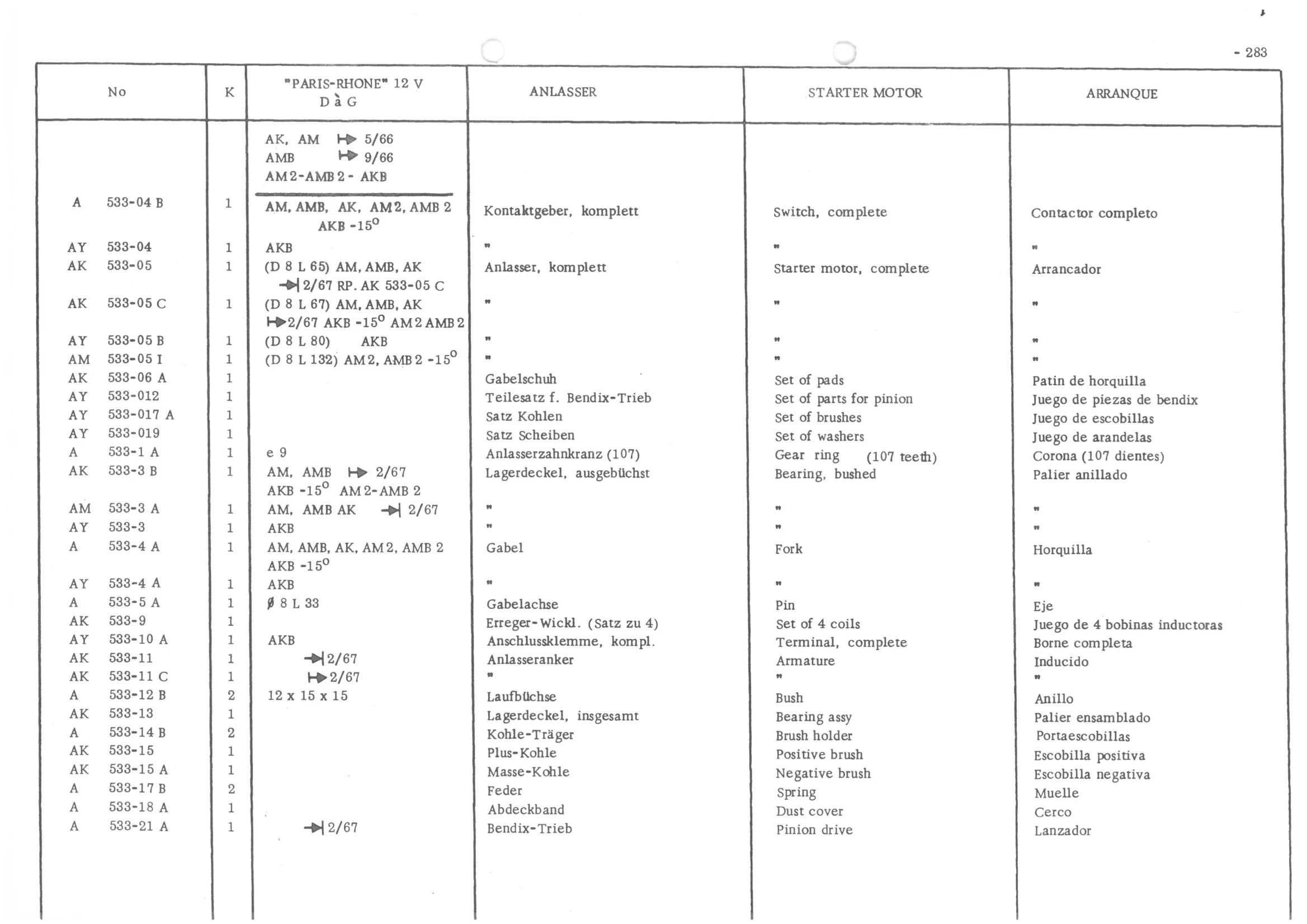 STARTER MOTOR, page 364 of 647 — 486 Parts Catalogue — Ami 6