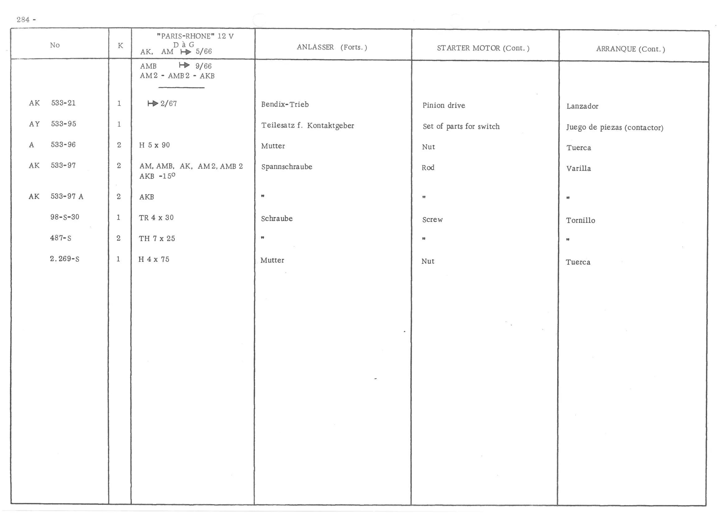ANLASSER (Forts. ) STA, page 365 of 647 — 486 Parts Catalogue — Ami 6