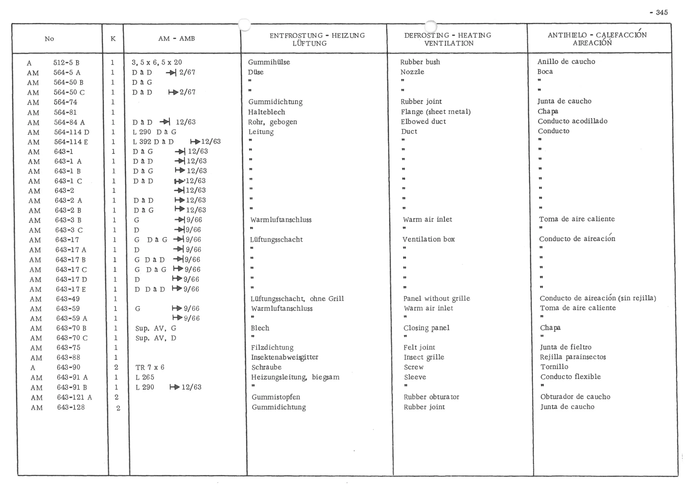 DEFROSTING - HEATING - VENTILATION, page 424 of 647 — 486 Parts Catalogue — Ami 6