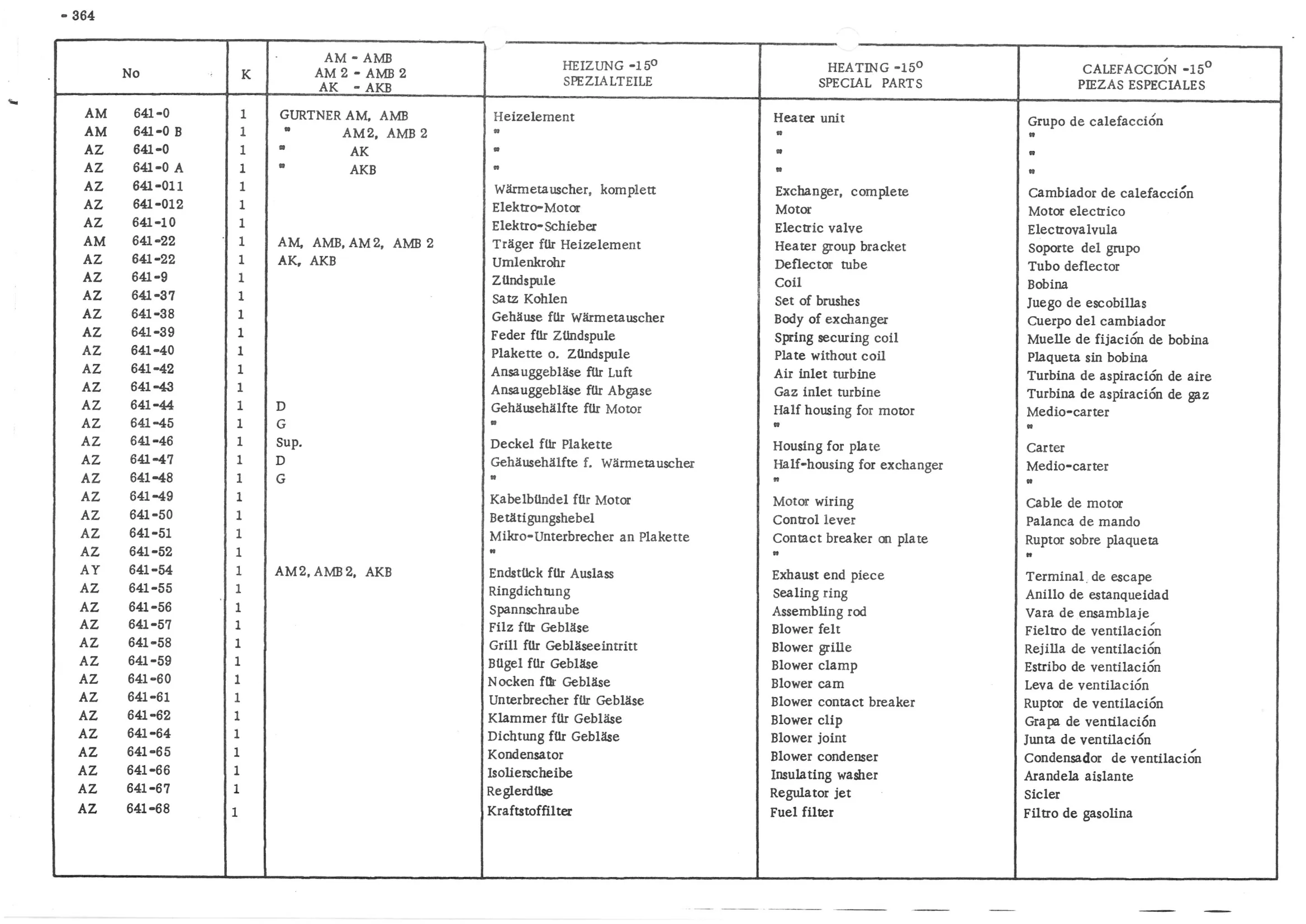 DEFROSTING - HEATING, page 443 of 647 — 486 Parts Catalogue — Ami 6