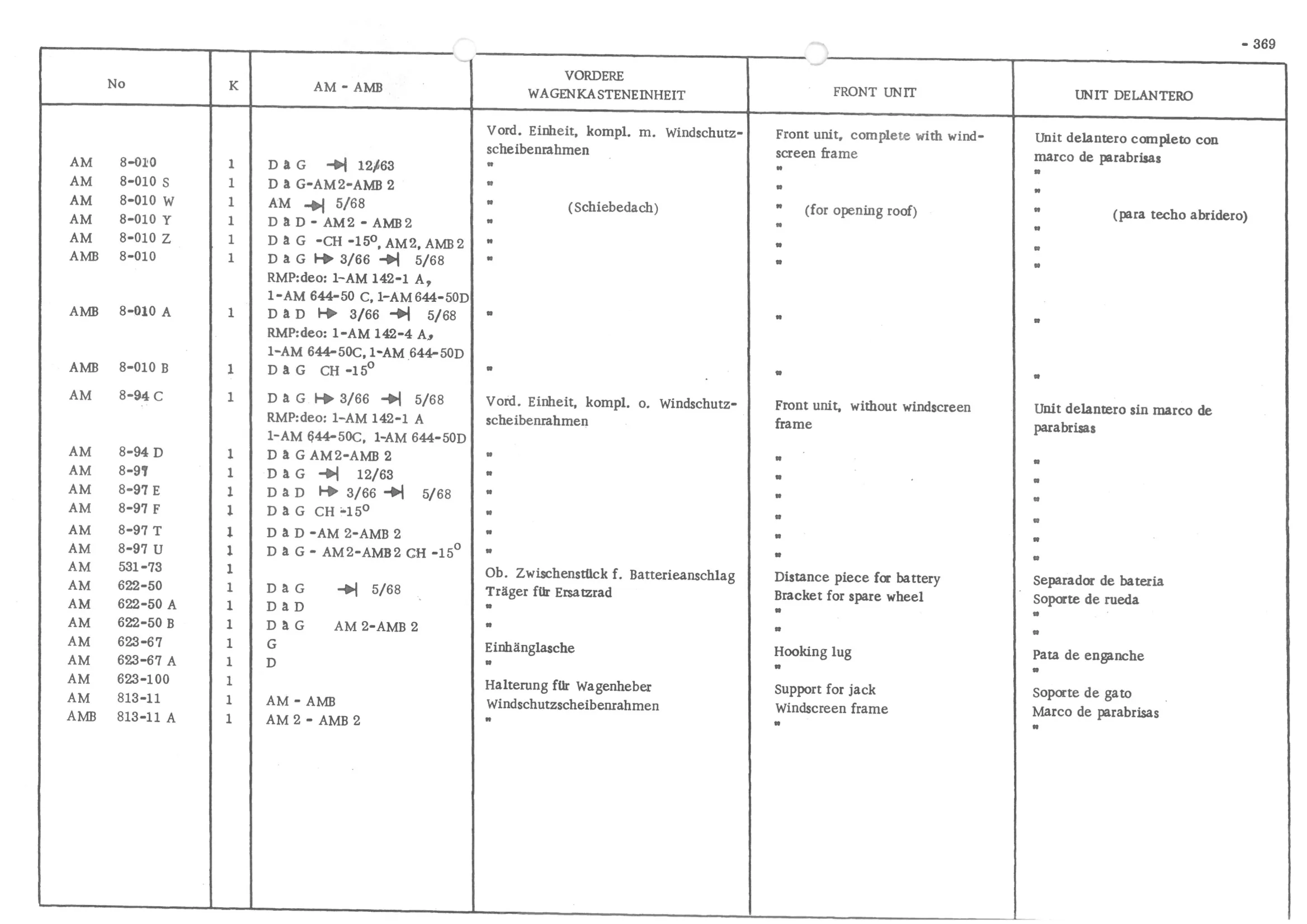 BODY - FRONT UNIT, page 448 of 647 — 486 Parts Catalogue — Ami 6