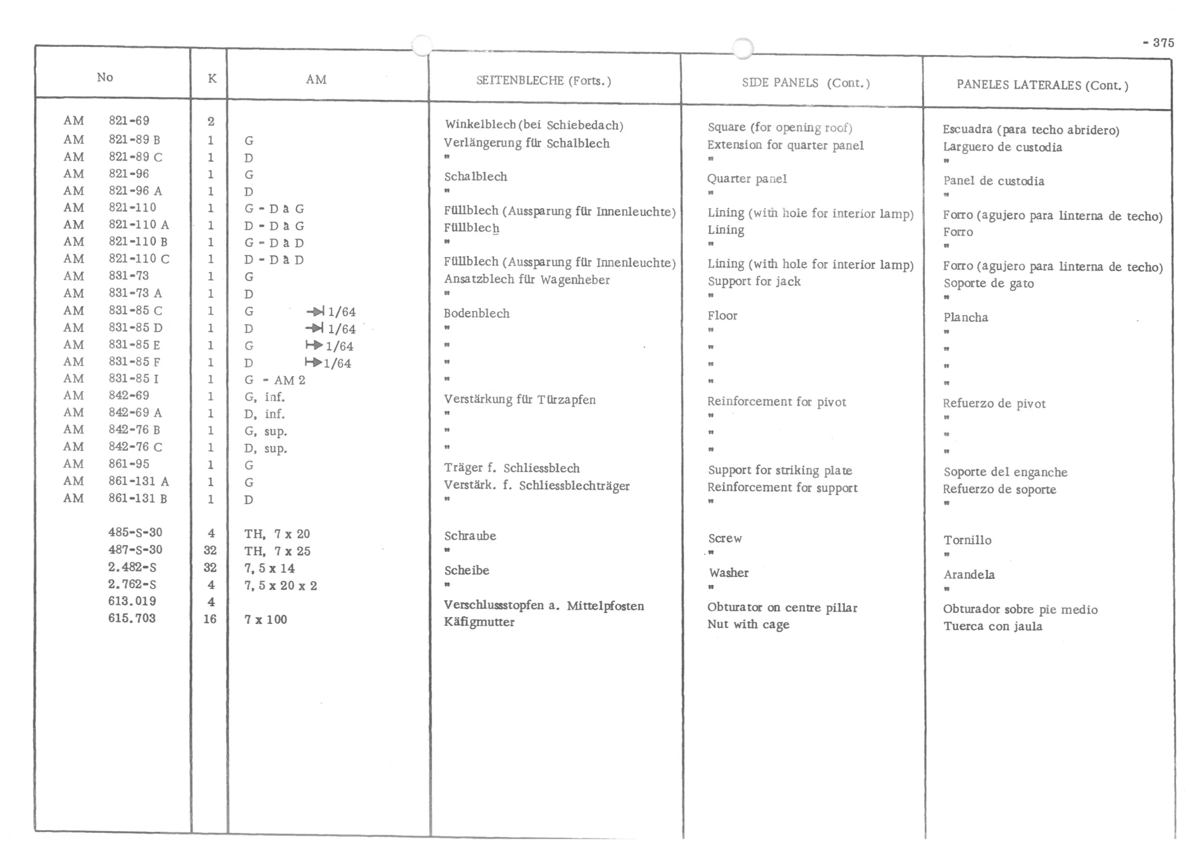 Bopy - SIDE PANELS, page 454 of 647 — 486 Parts Catalogue — Ami 6
